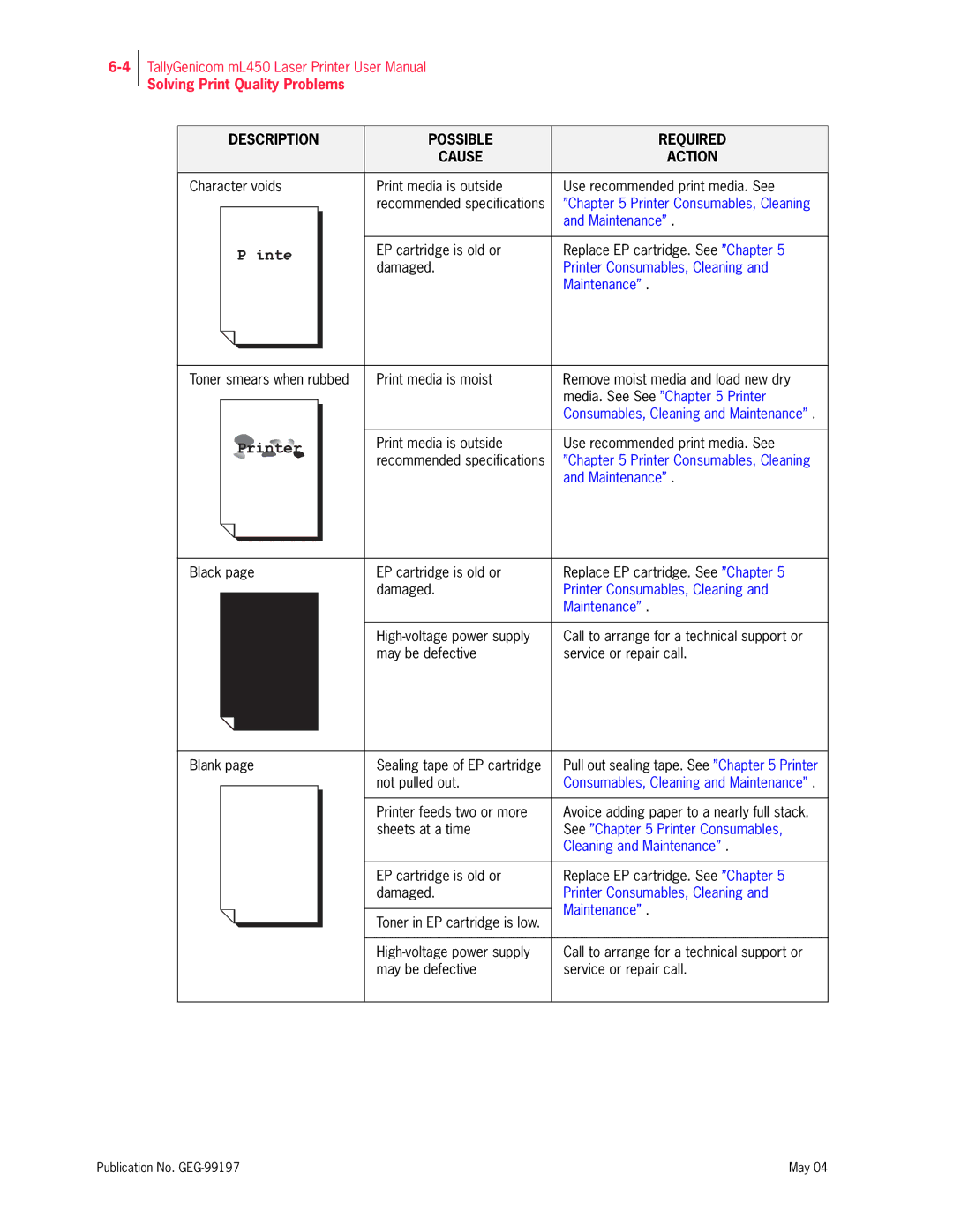 Tally Genicom mL450 user manual Solving Print Quality Problems 