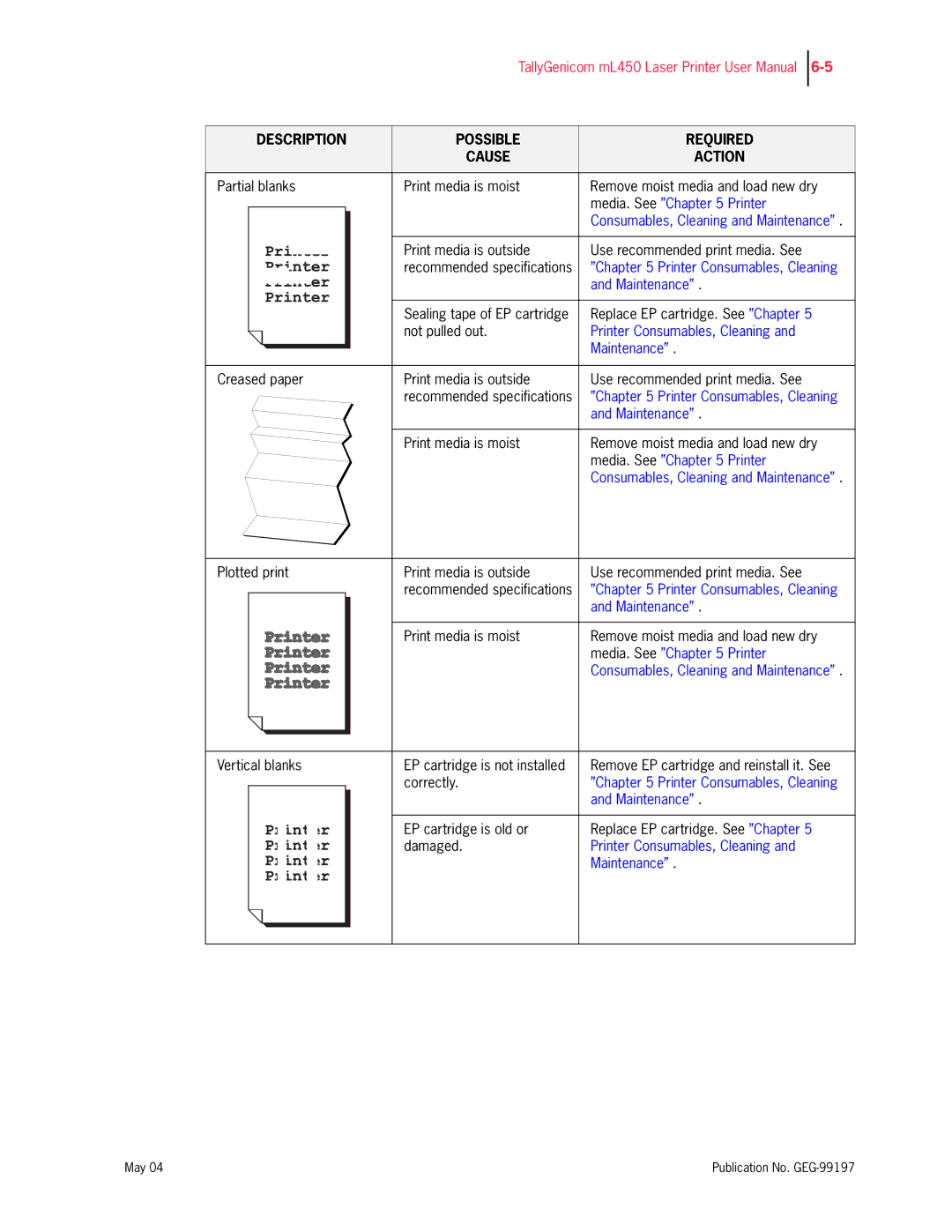 Tally Genicom mL450 user manual Media. See Printer 