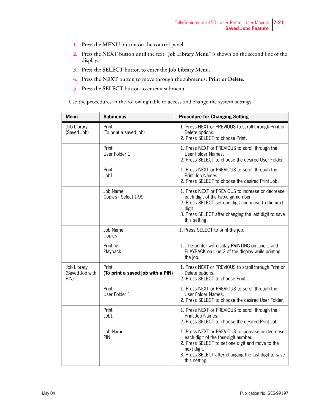 Tally Genicom mL450 user manual Menu Submenus Procedure for Changing Setting, To print a saved job with a PIN 