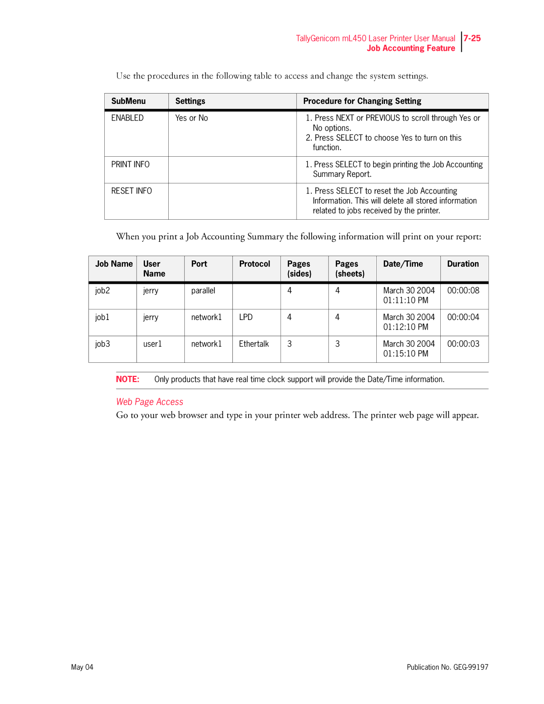 Tally Genicom mL450 user manual SubMenu Settings Procedure for Changing Setting, Enabled 