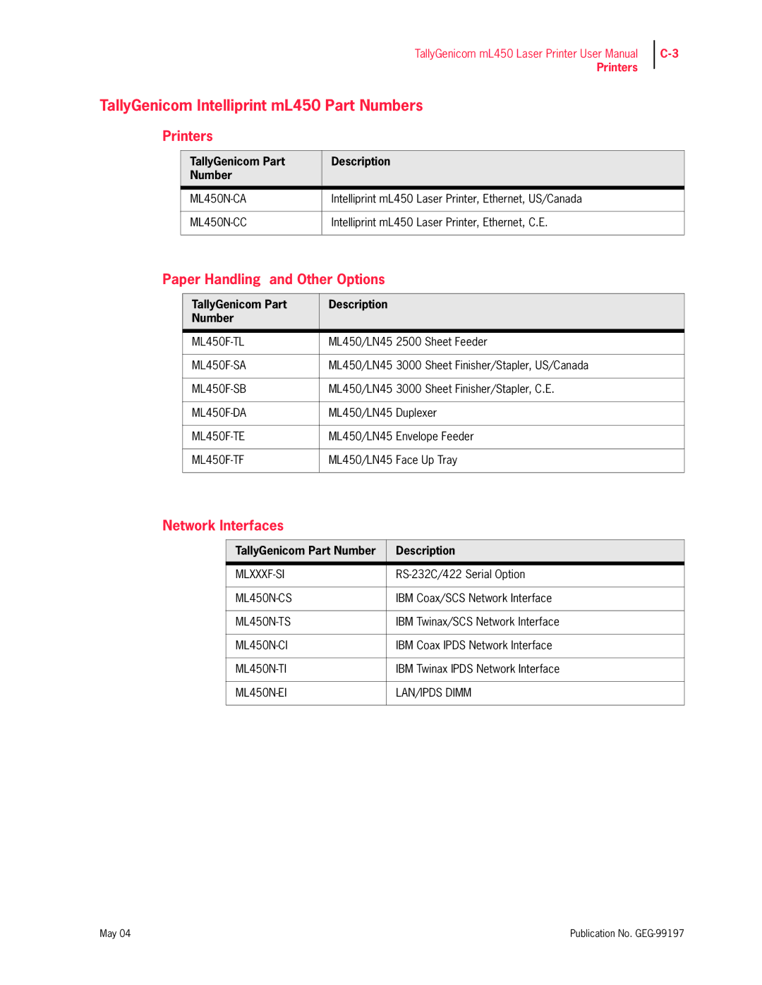 Tally Genicom user manual TallyGenicom Intelliprint mL450 Part Numbers, Printers, Paper Handling and Other Options 