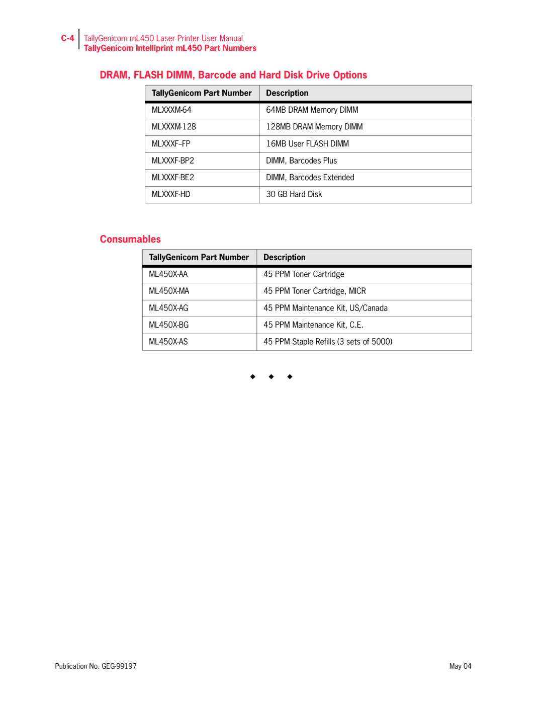 Tally Genicom mL450 user manual DRAM, Flash DIMM, Barcode and Hard Disk Drive Options, Consumables 