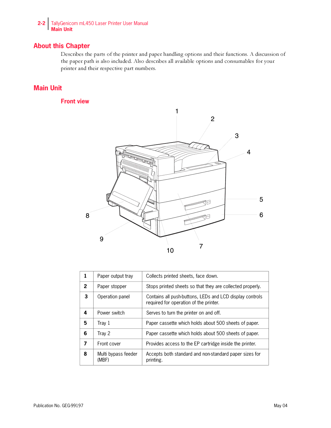 Tally Genicom mL450 user manual Main Unit, Front view 