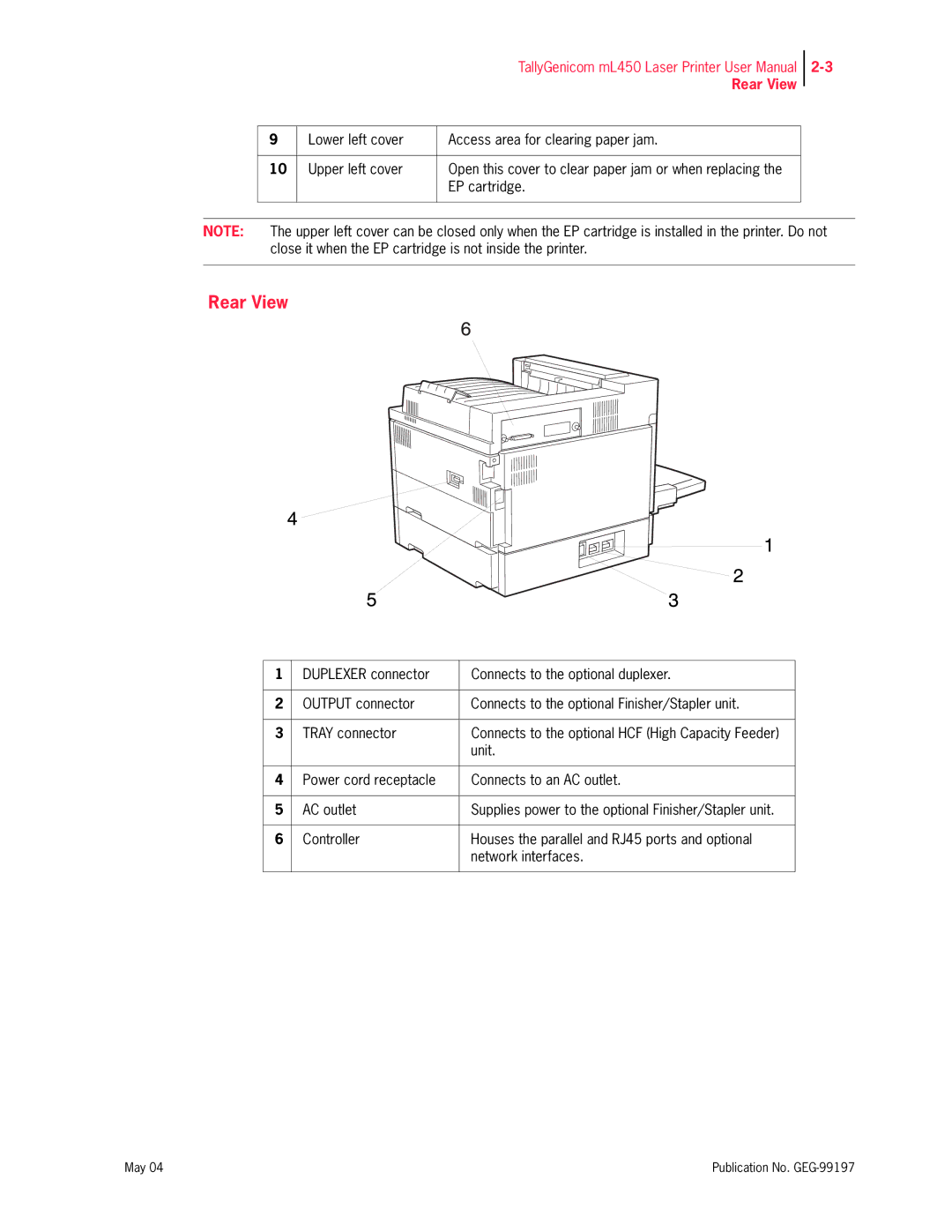 Tally Genicom mL450 user manual Rear View 