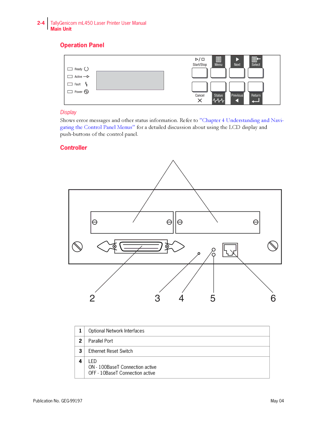 Tally Genicom mL450 user manual Operation Panel, Controller 