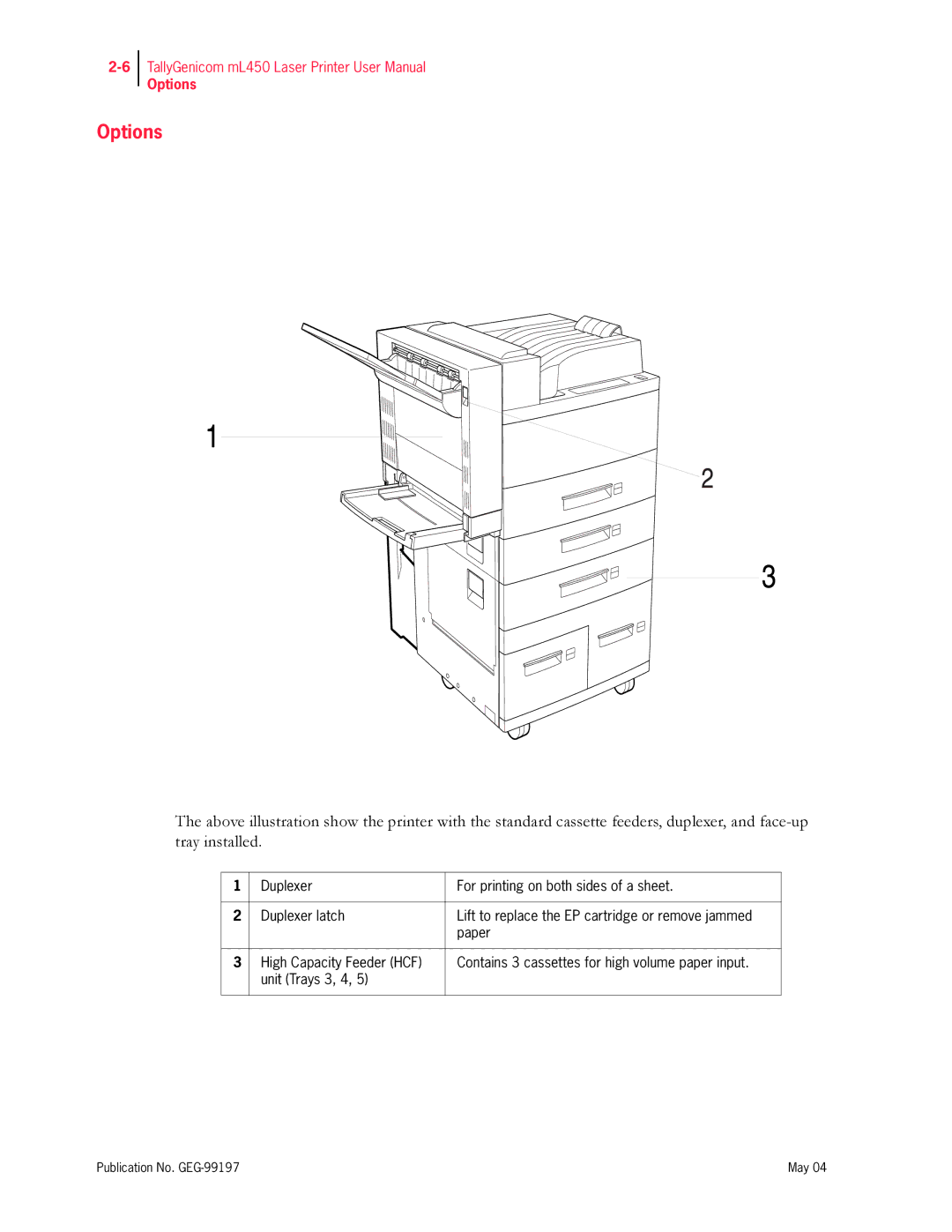 Tally Genicom mL450 user manual Options 