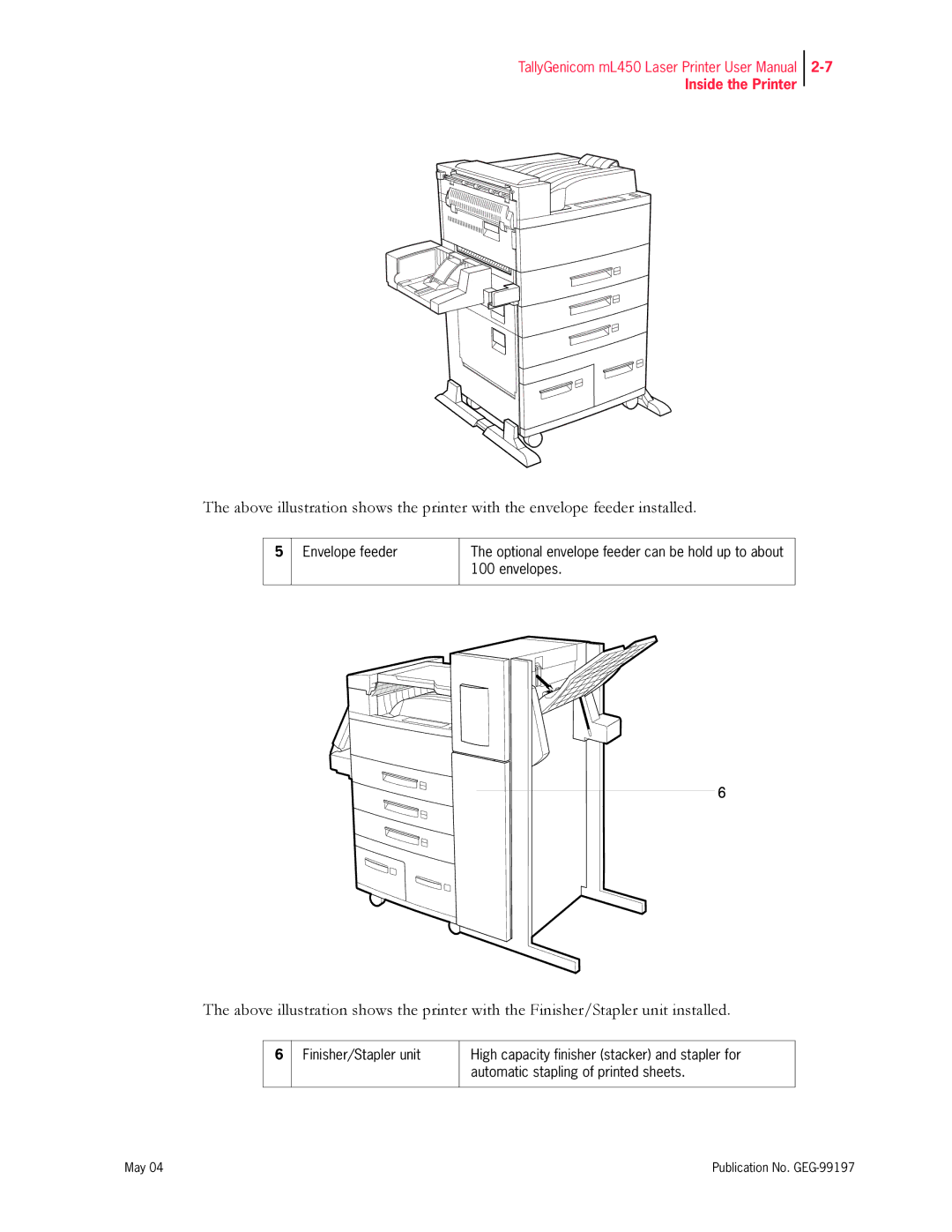 Tally Genicom mL450 user manual Inside the Printer 