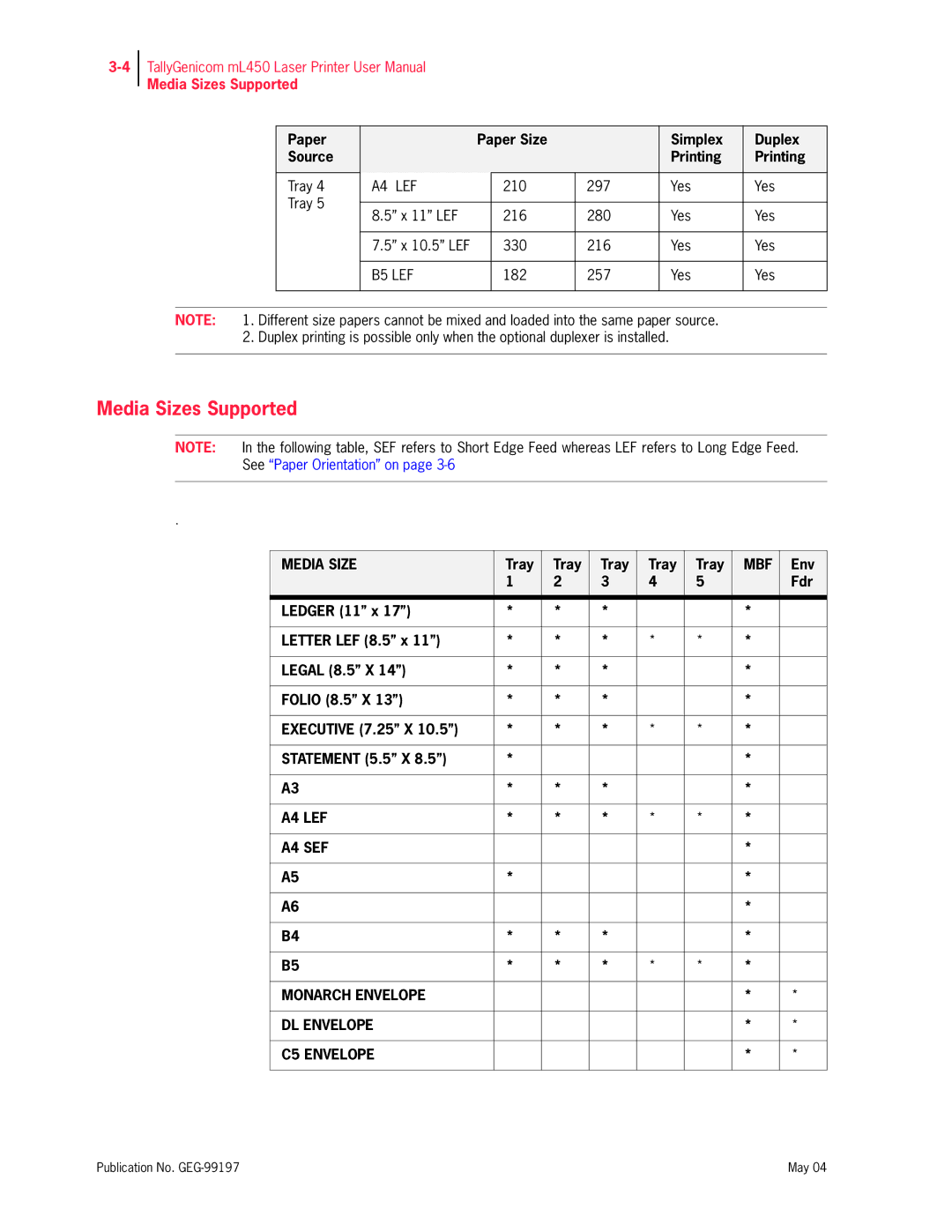 Tally Genicom mL450 user manual Media Sizes Supported, Tray, Env, Fdr 