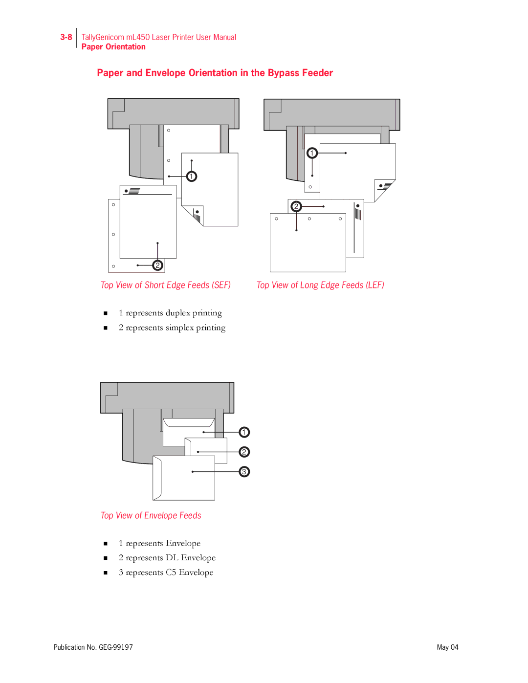 Tally Genicom mL450 user manual Paper and Envelope Orientation in the Bypass Feeder 