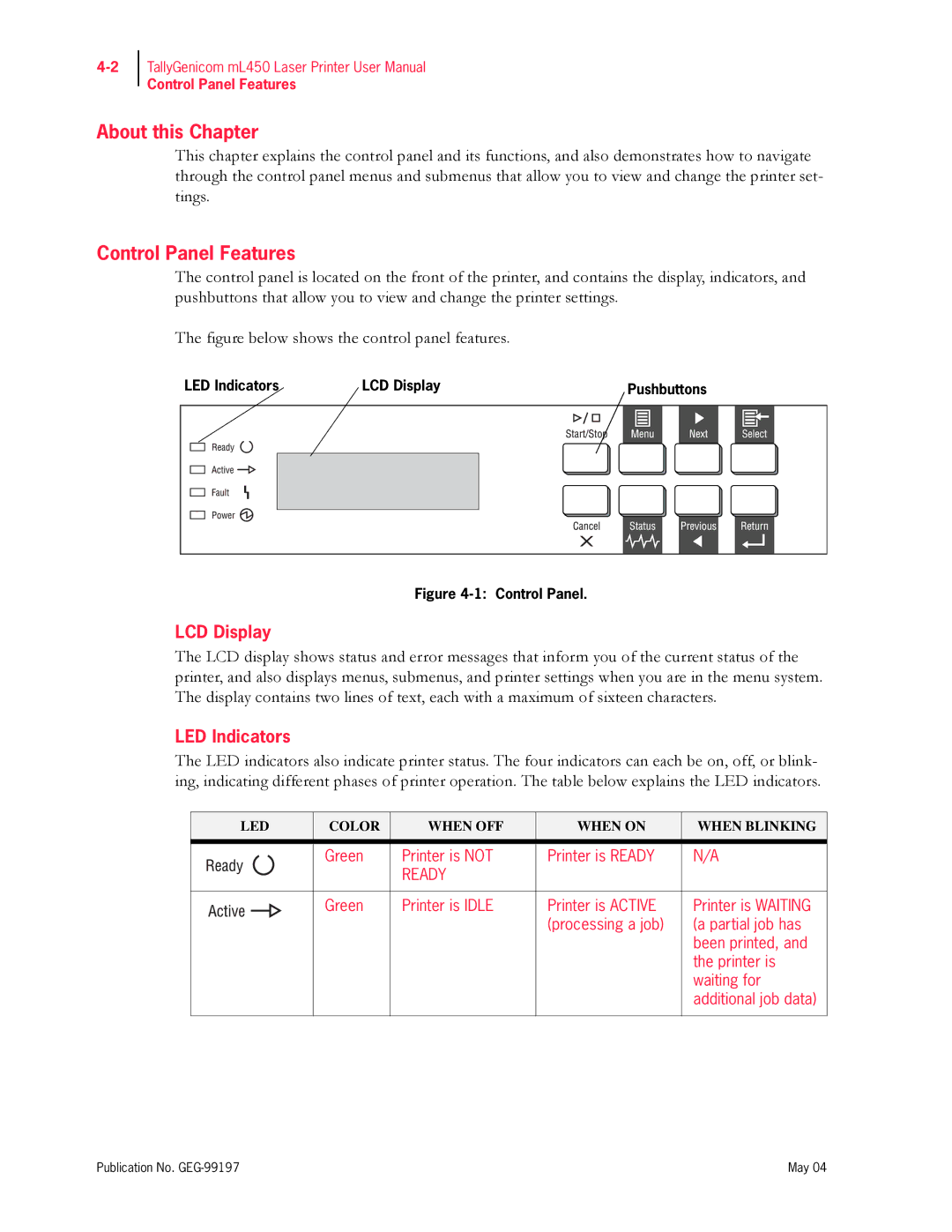 Tally Genicom mL450 user manual Control Panel Features, LED Indicators LCD Display Pushbuttons 