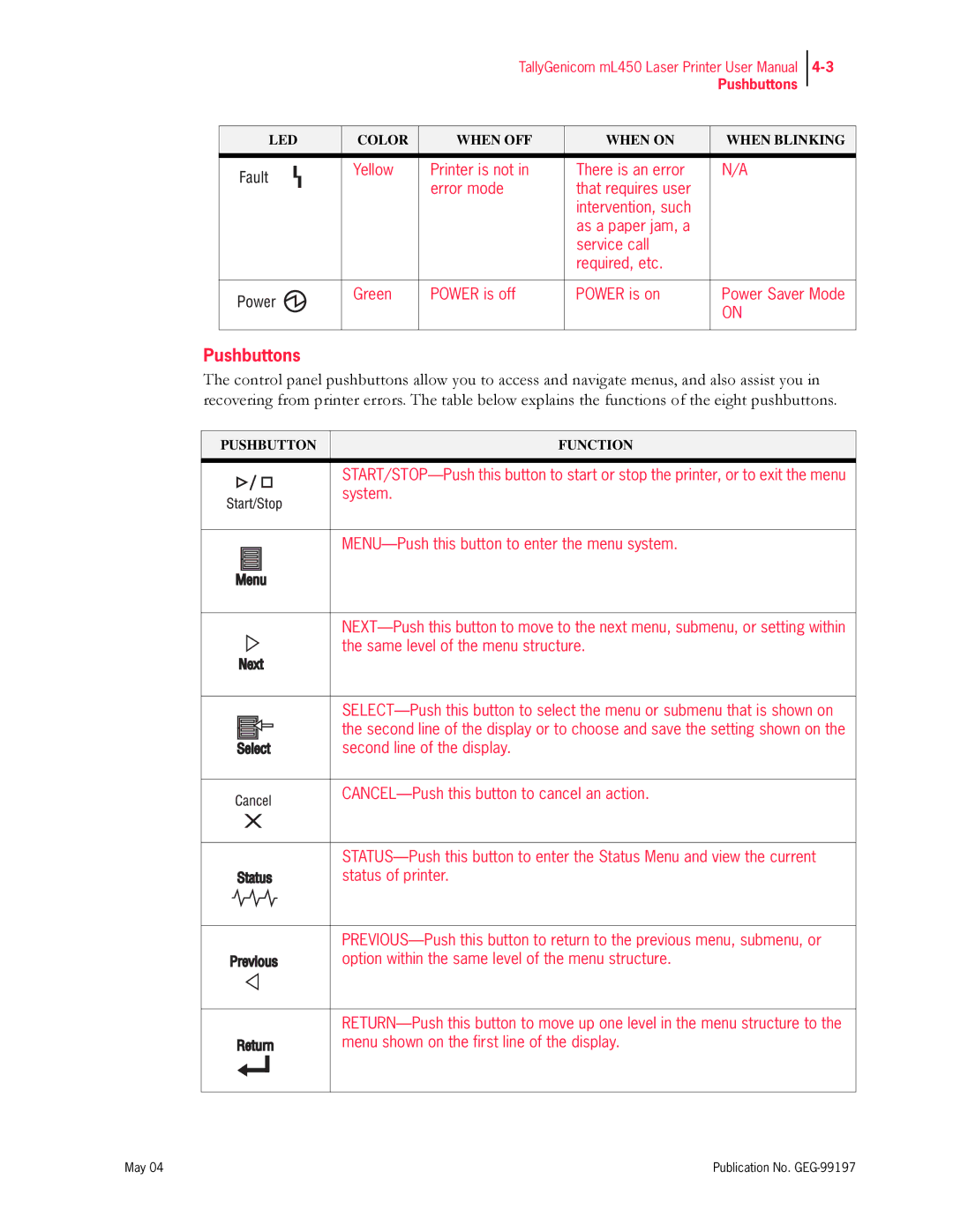 Tally Genicom mL450 user manual Pushbuttons 