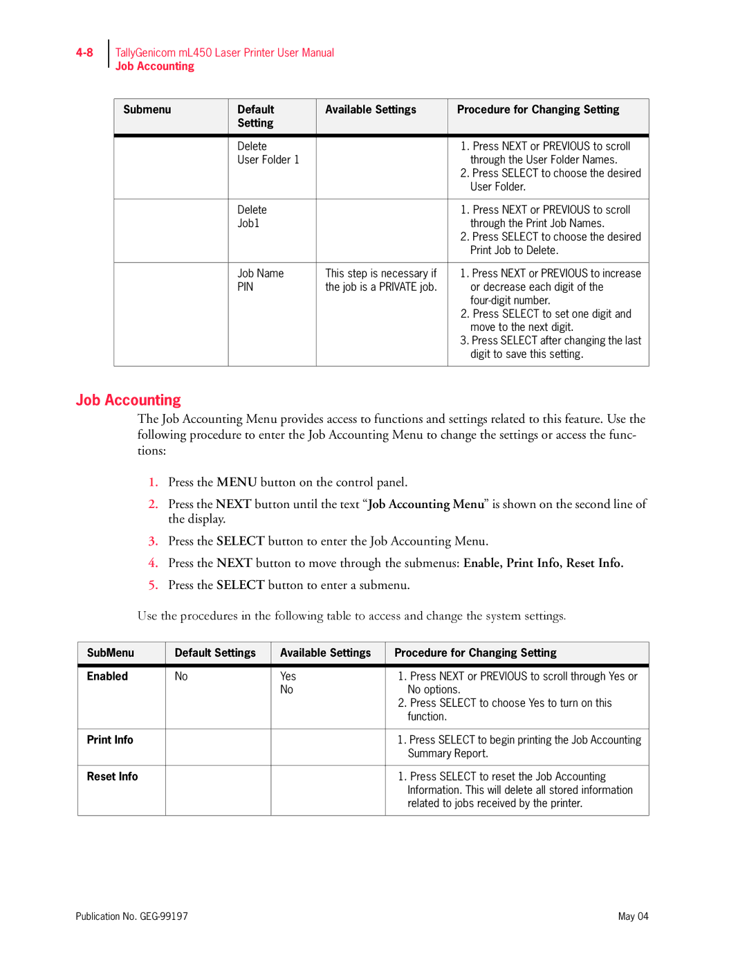 Tally Genicom mL450 user manual Job Accounting, Print Info, Reset Info 