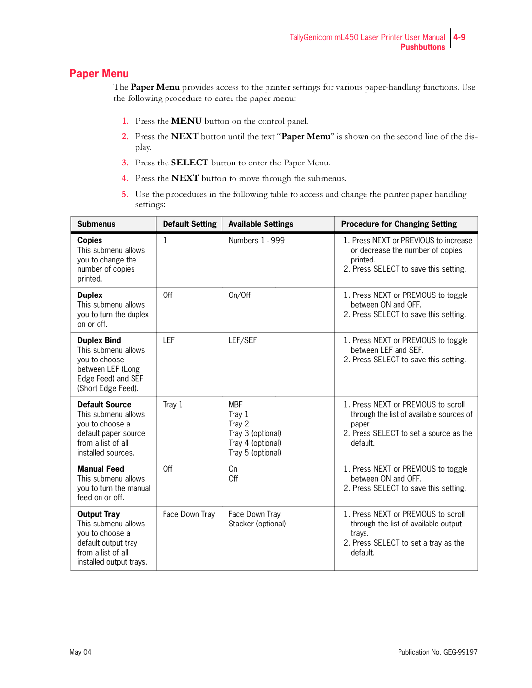 Tally Genicom mL450 user manual Paper Menu, Duplex Bind, Default Source, Manual Feed, Output Tray 