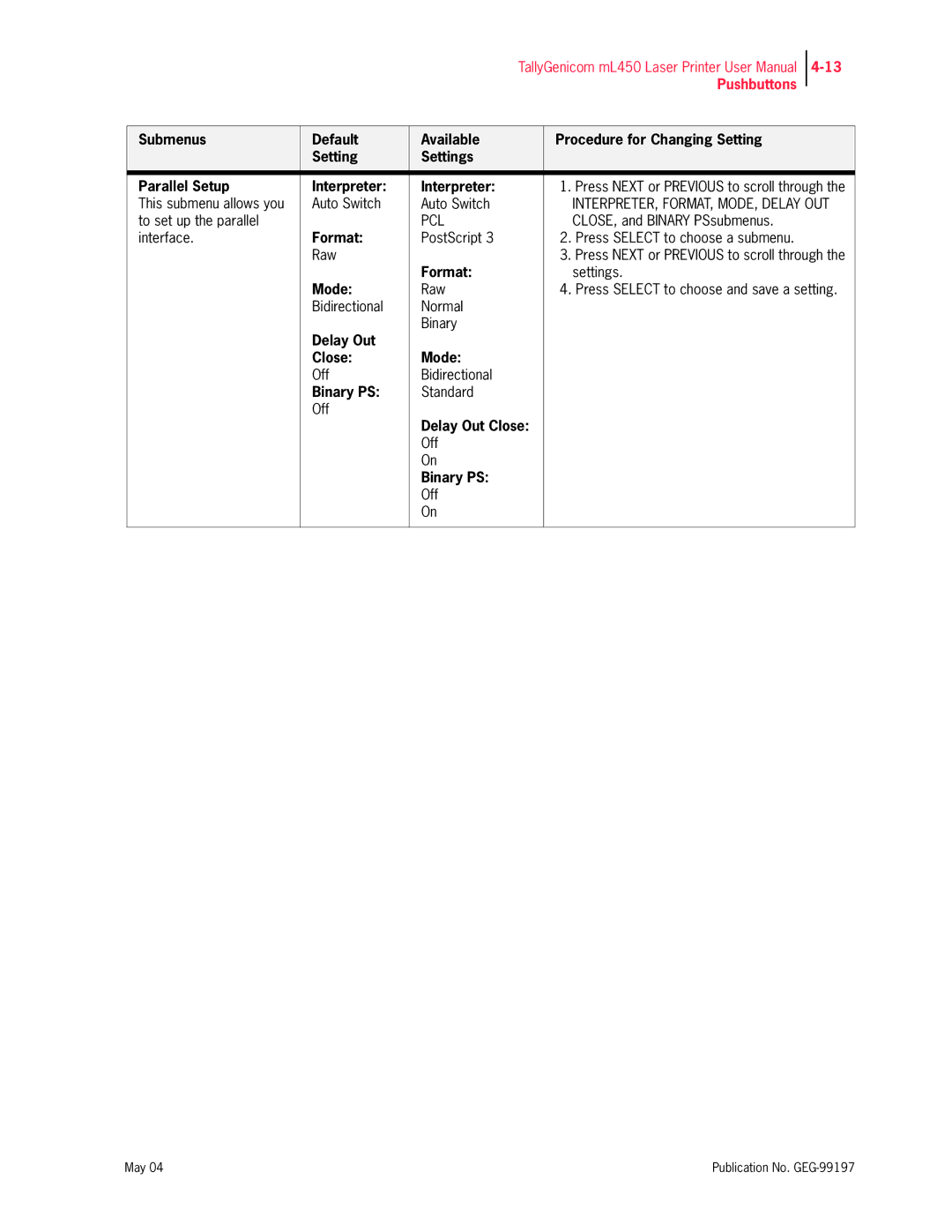 Tally Genicom mL450 user manual Format, Close Mode, Binary PS, Delay Out Close 