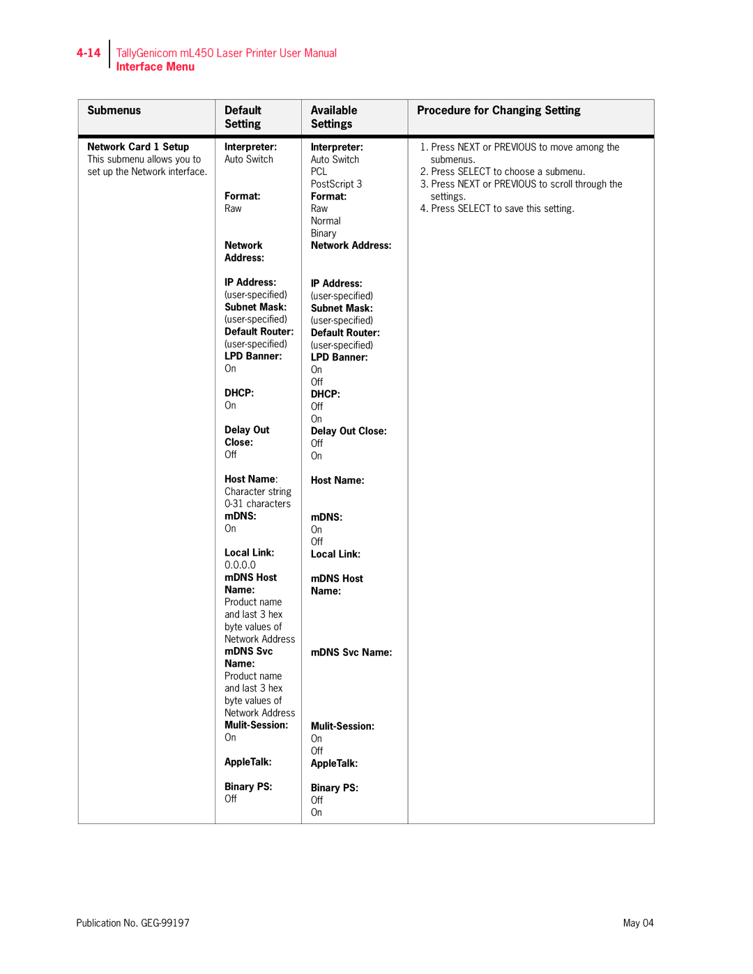 Tally Genicom mL450 user manual Dhcp 