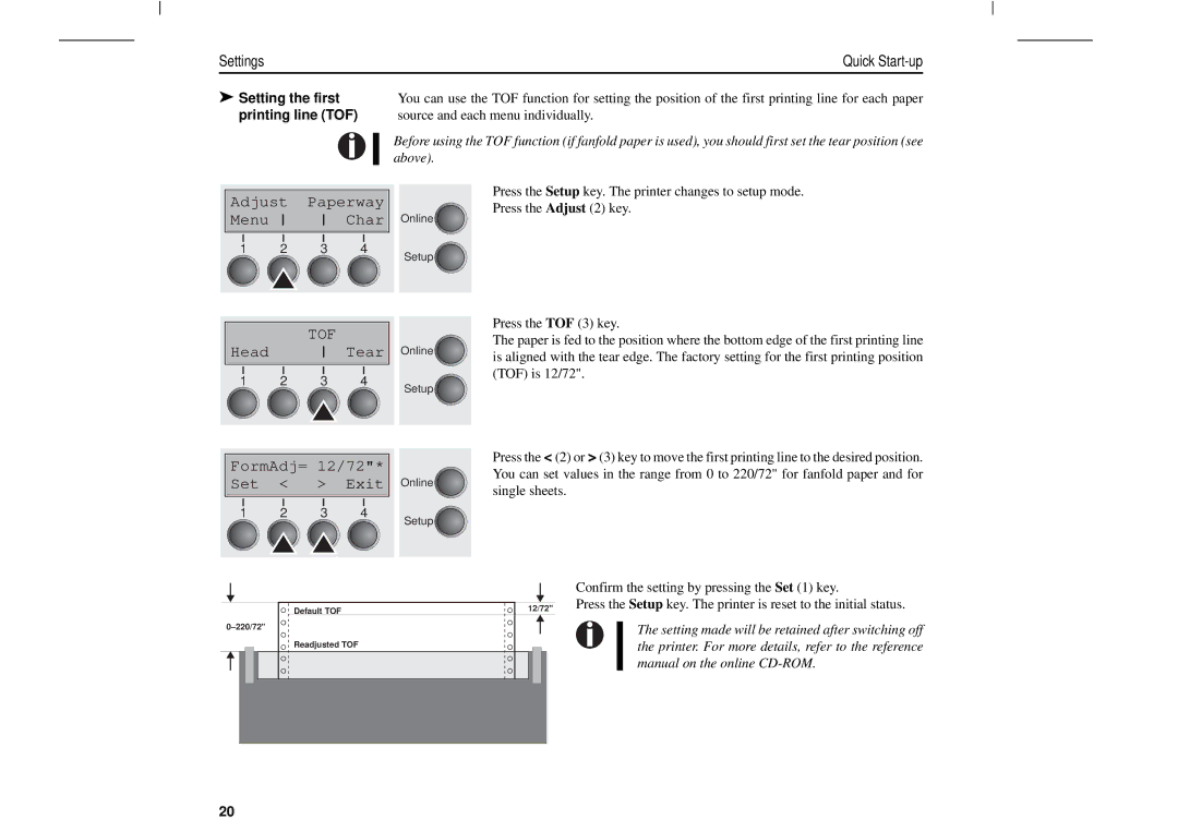 Tally Genicom T2250, T2150 manual FormAdj= 12/72* Set Exit, Setting the first, Printing line TOF 