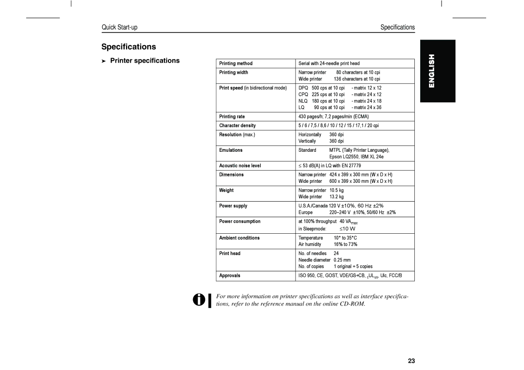 Tally Genicom T2150, T2250 manual Englis 