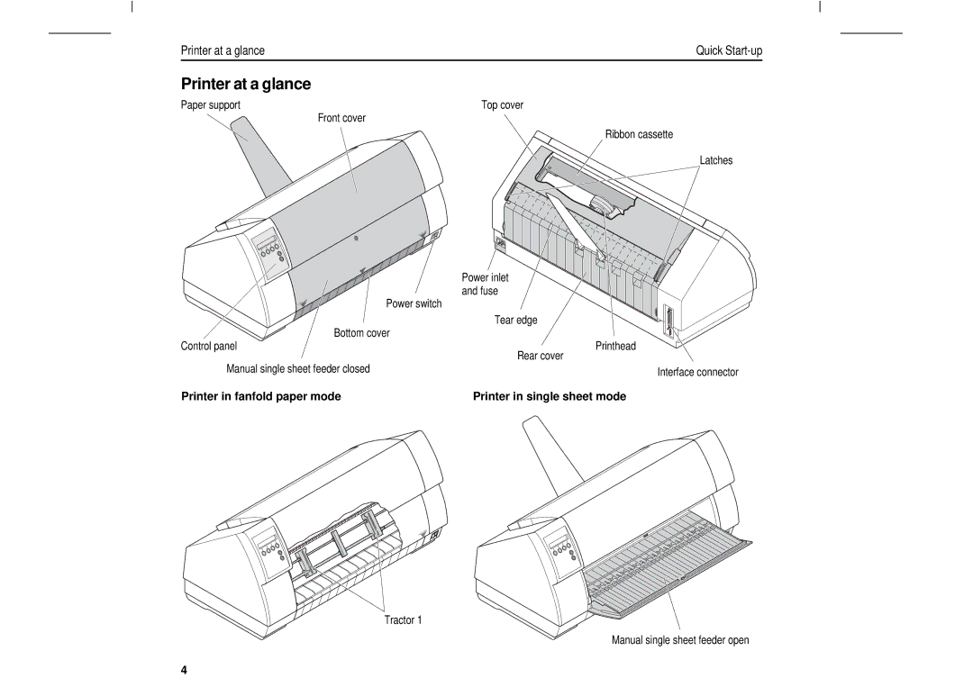 Tally Genicom T2250, T2150 manual Printer at a glance, Printer in fanfold paper mode Printer in single sheet mode 