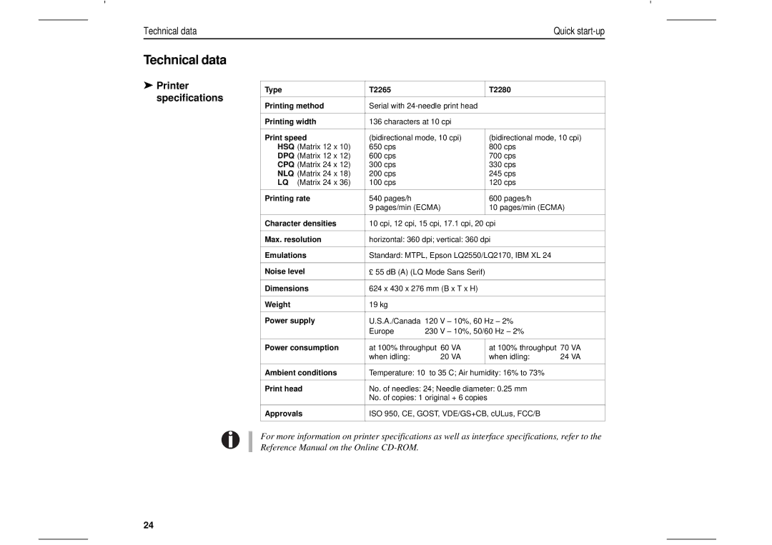 Tally Genicom T2265, T2280 manual Technical data, Printer specifications 