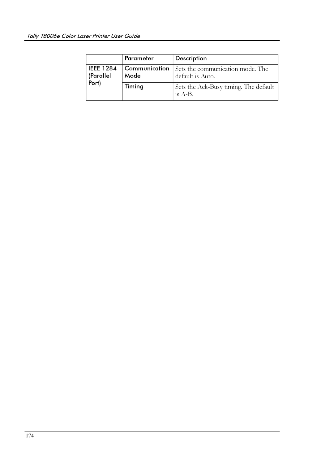 Tally Genicom T8006e manual Sets the communication mode 