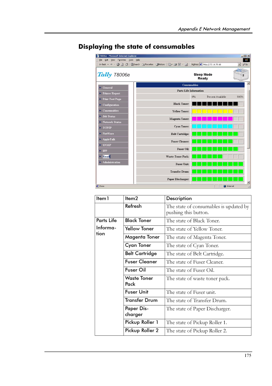 Tally Genicom T8006e manual Displaying the state of consumables 