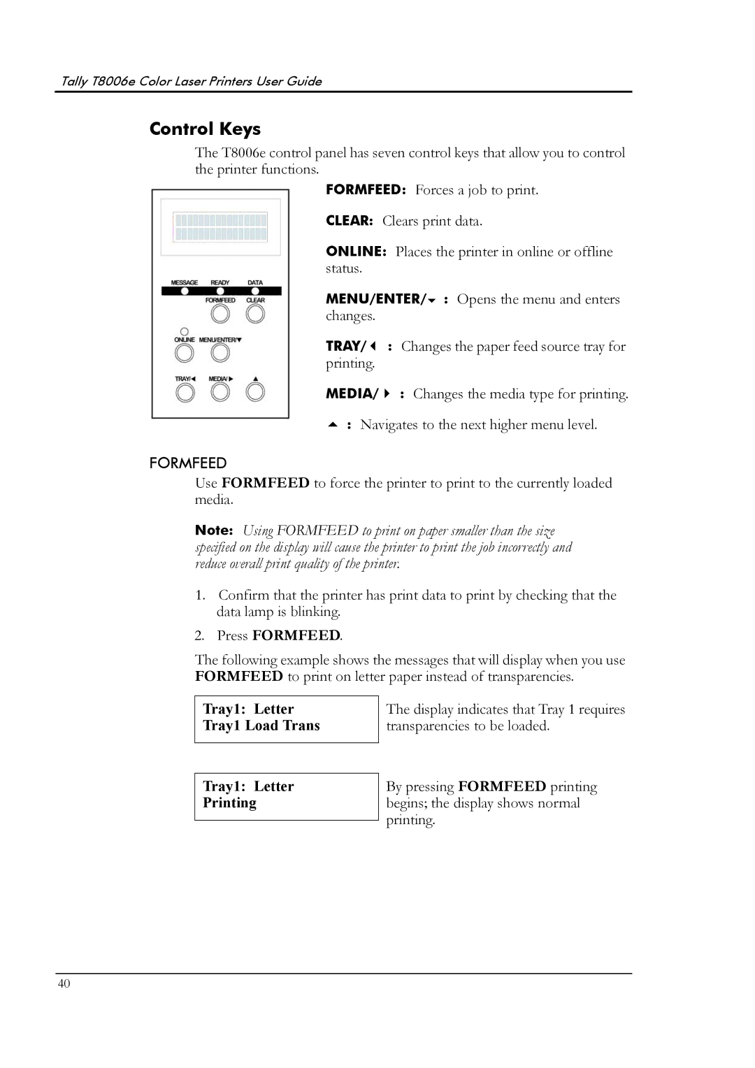 Tally Genicom T8006e manual Control Keys, Tray1 Letter Tray1 Load Trans Tray1 Letter Printing 