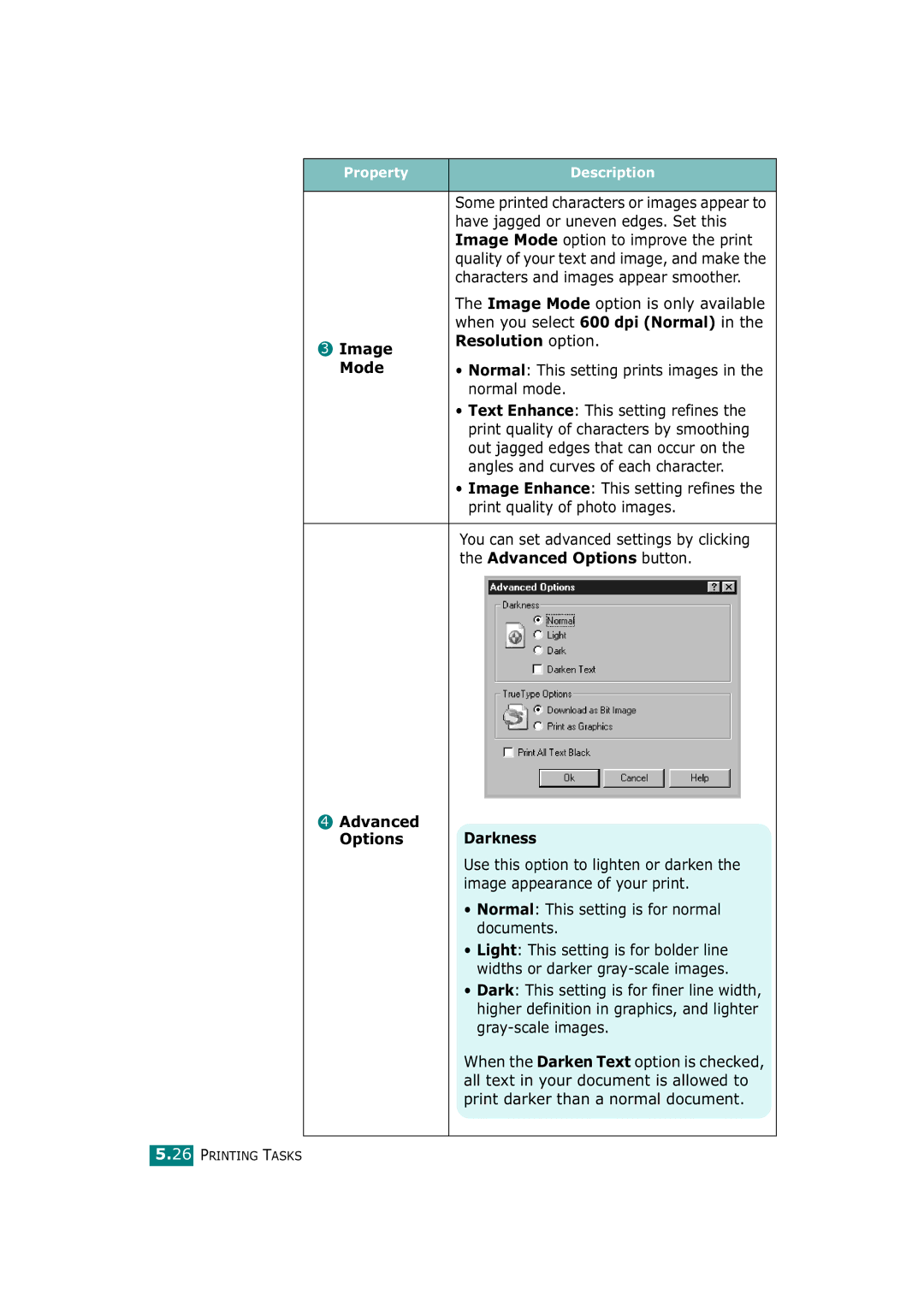 Tally Genicom T9220 manual Property Description 