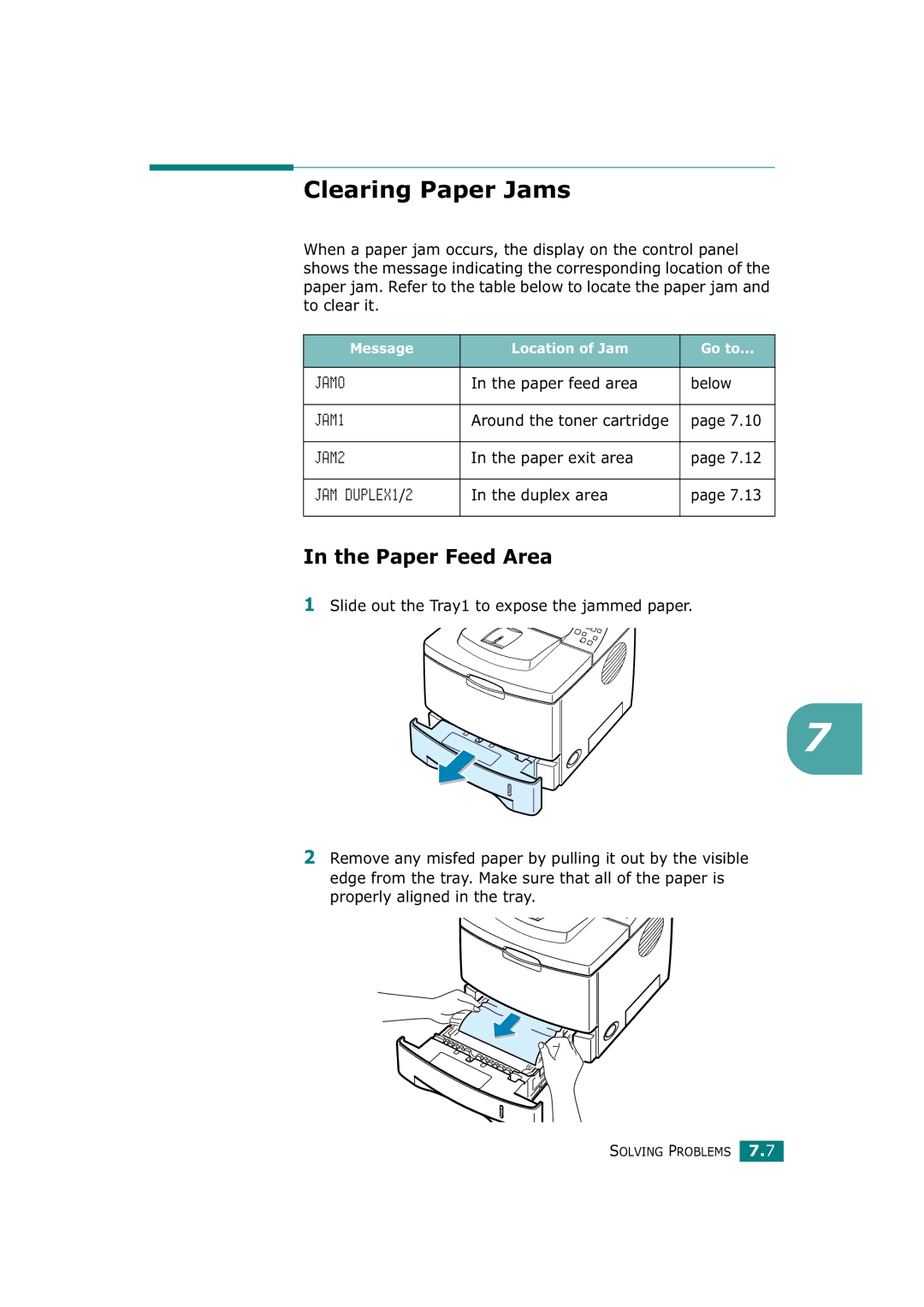 Tally Genicom T9220 manual Clearing Paper Jams, Paper Feed Area 