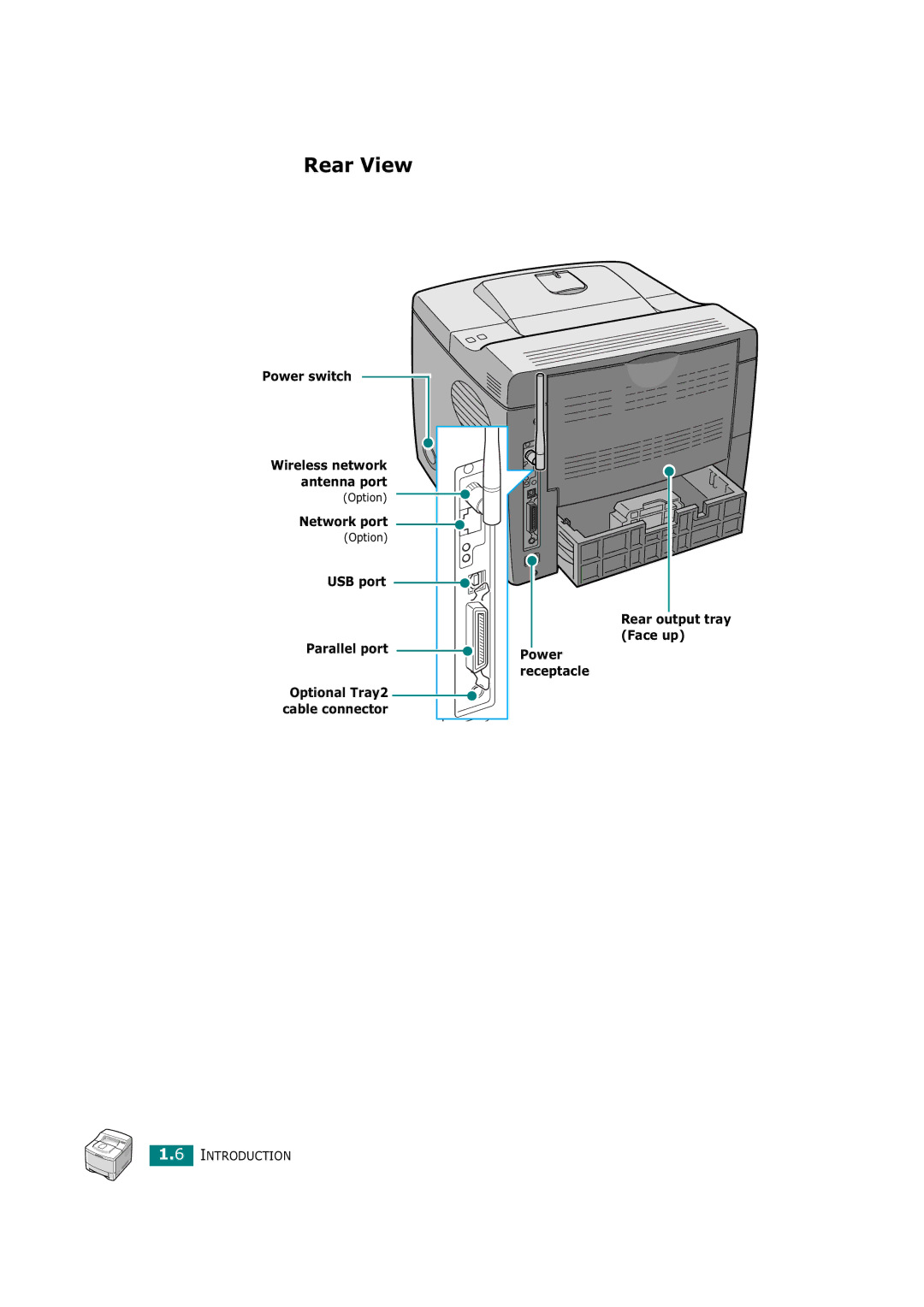 Tally Genicom T9220 manual Rear View 