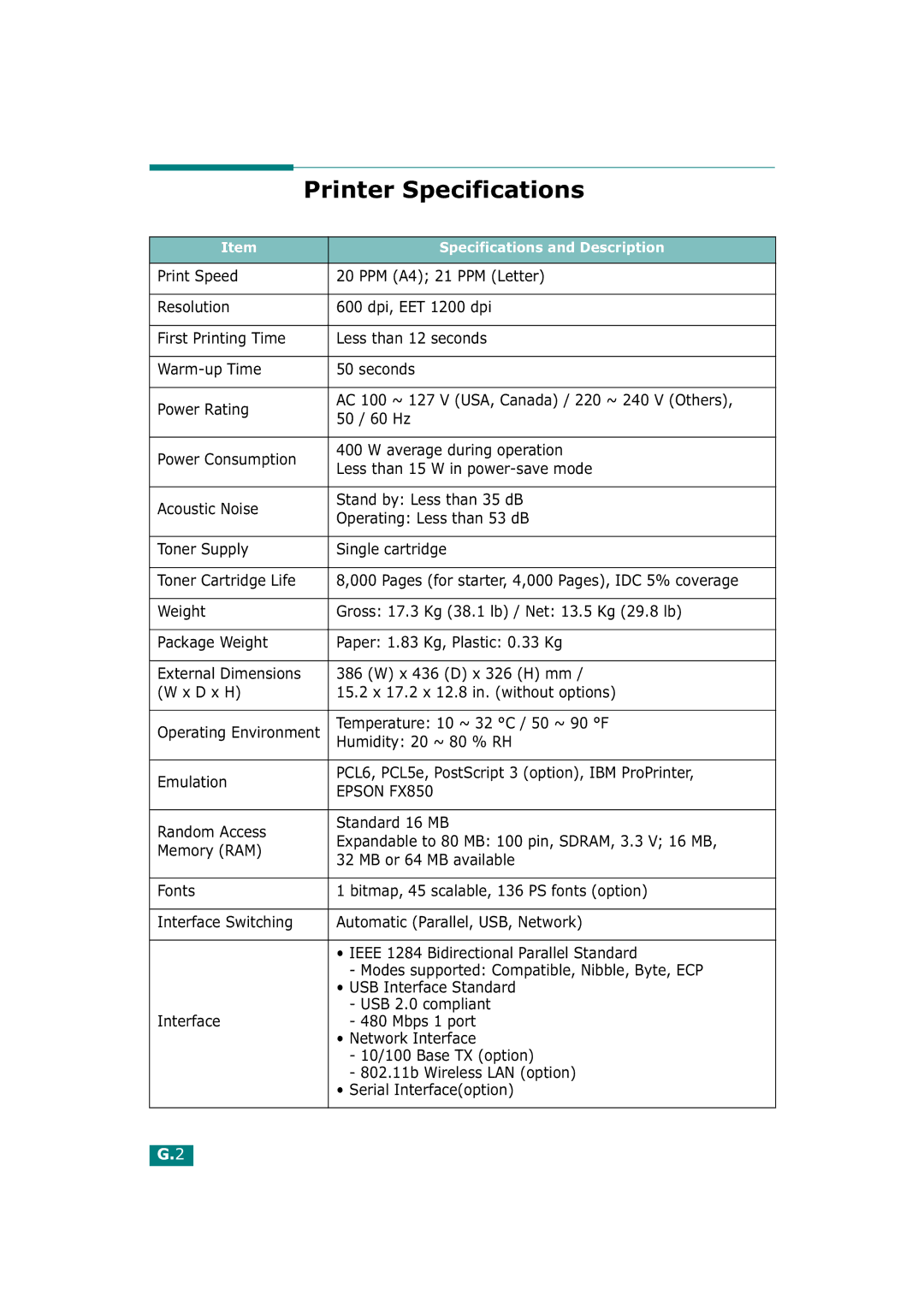 Tally Genicom T9220 manual Printer Specifications, Epson FX850 