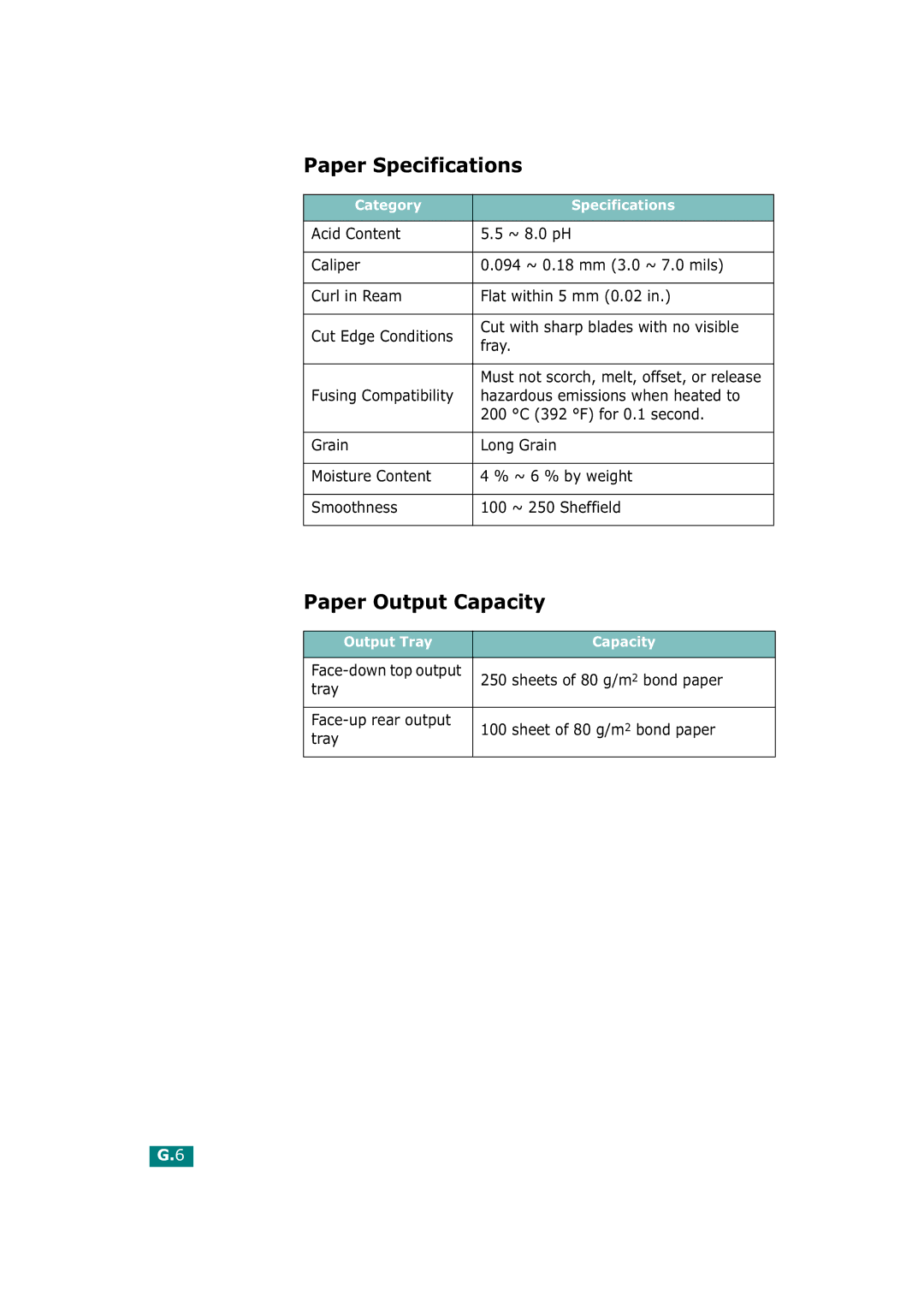 Tally Genicom T9220 manual Paper Specifications, Paper Output Capacity 