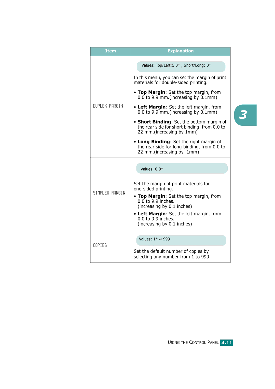 Tally Genicom T9220 manual This menu, you can set the margin of print 