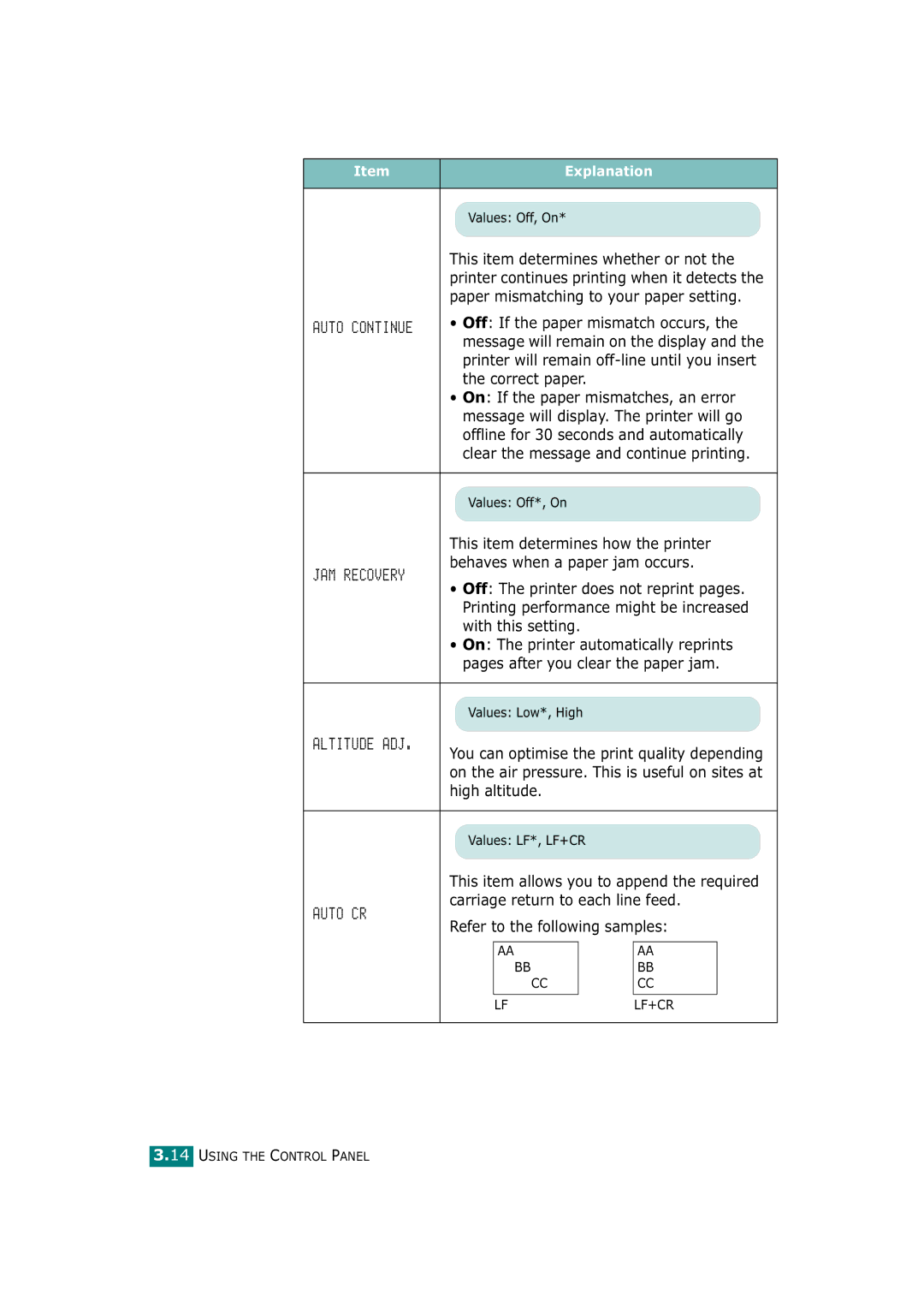 Tally Genicom T9220 manual This item determines whether or not 