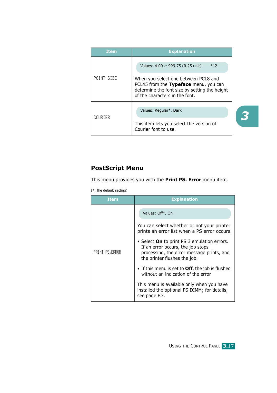 Tally Genicom T9220 manual PostScript Menu 