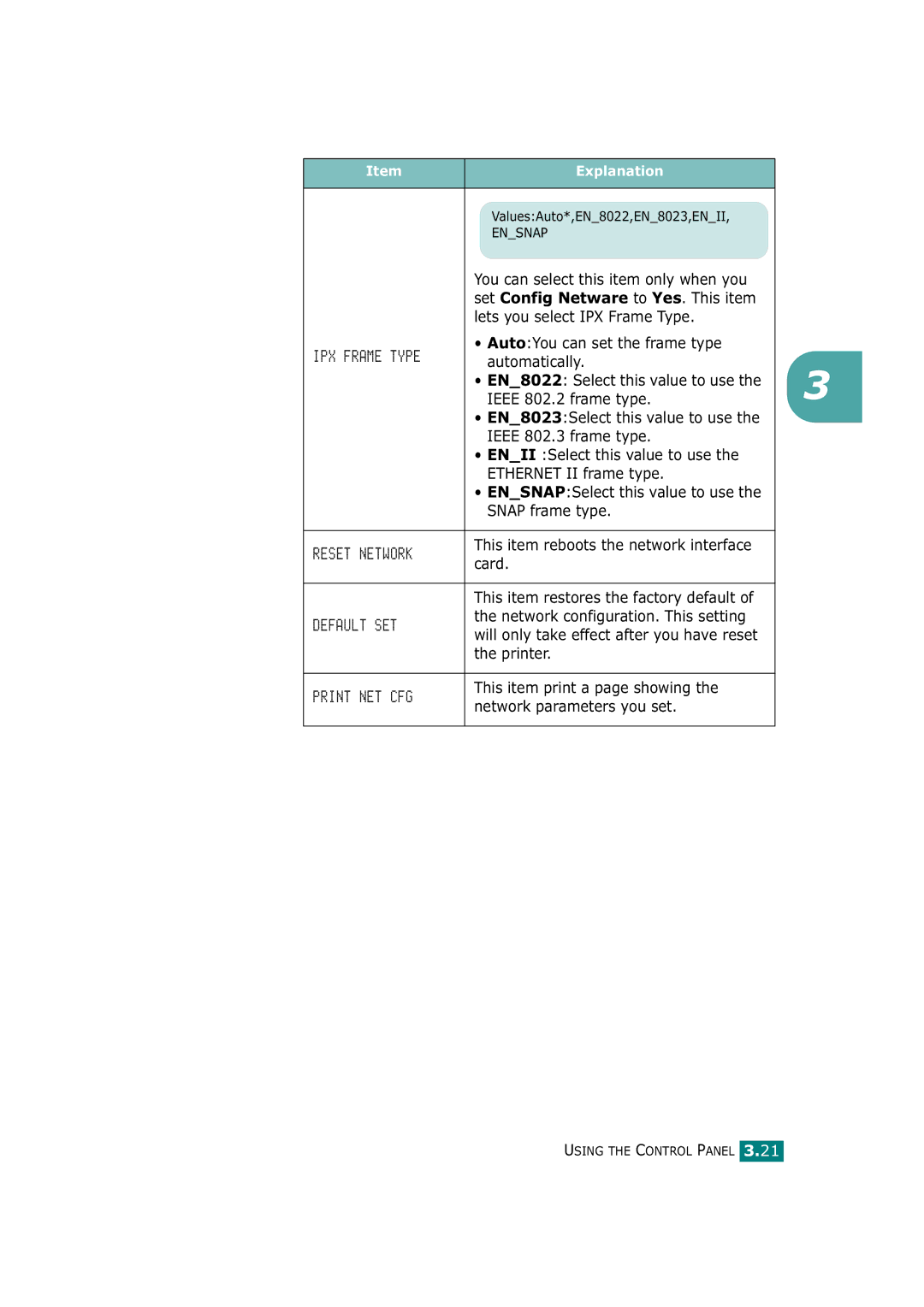 Tally Genicom T9220 manual Set Config Netware to Yes. This item 