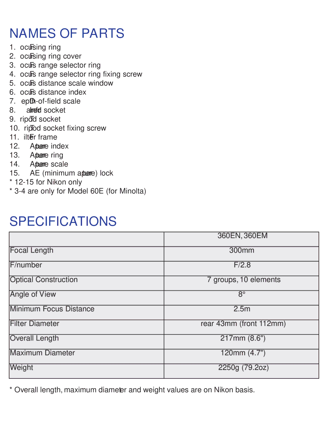 Tamron 360EN, 360EM instruction manual Names of Parts, Specifications 