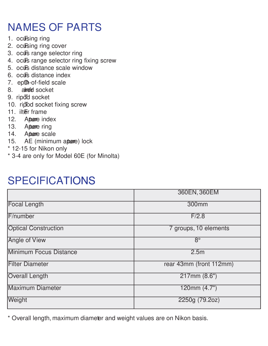 Tamron instruction manual Names Of Parts, Specifications, 360EN, 360EM 
