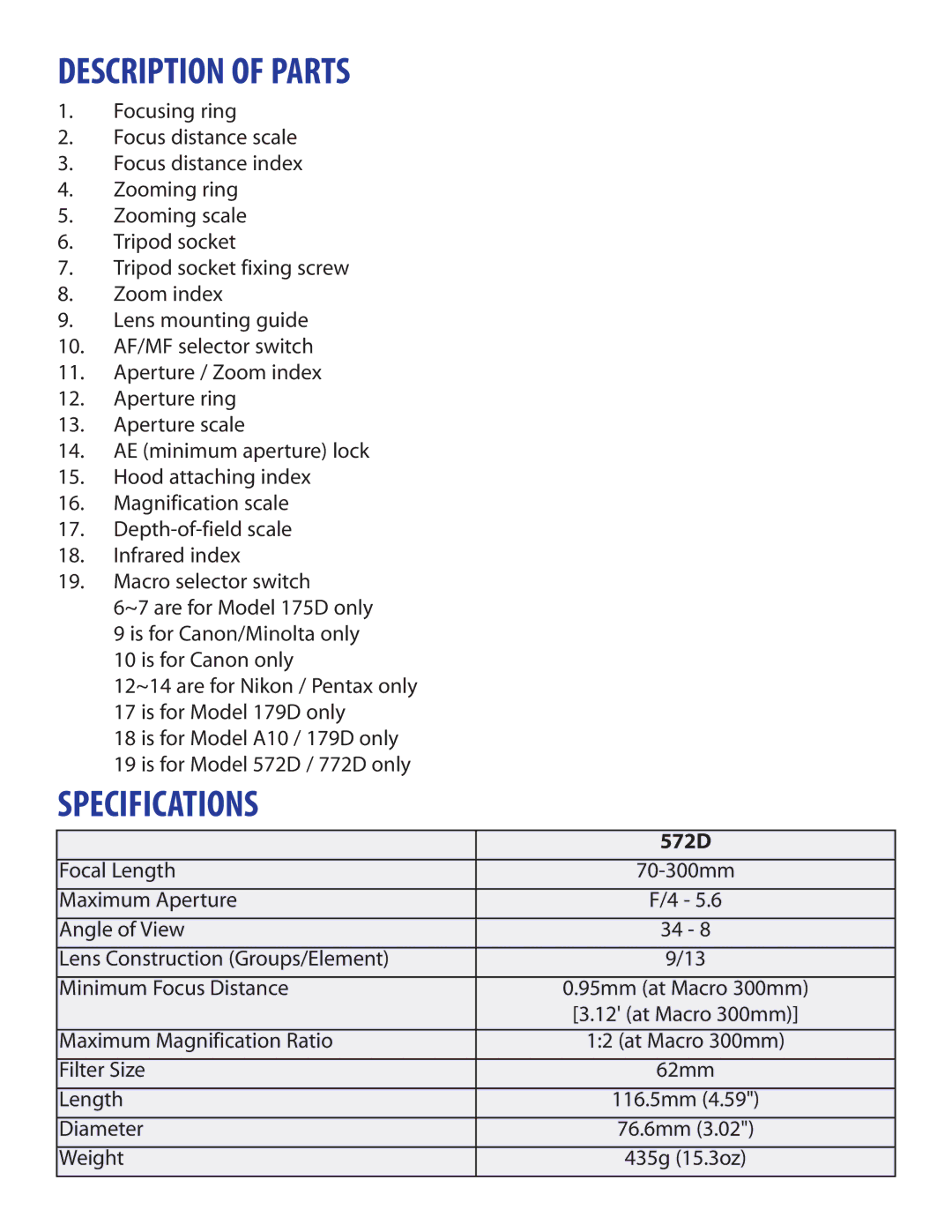 Tamron 572D owner manual Description of Parts, Specifications 