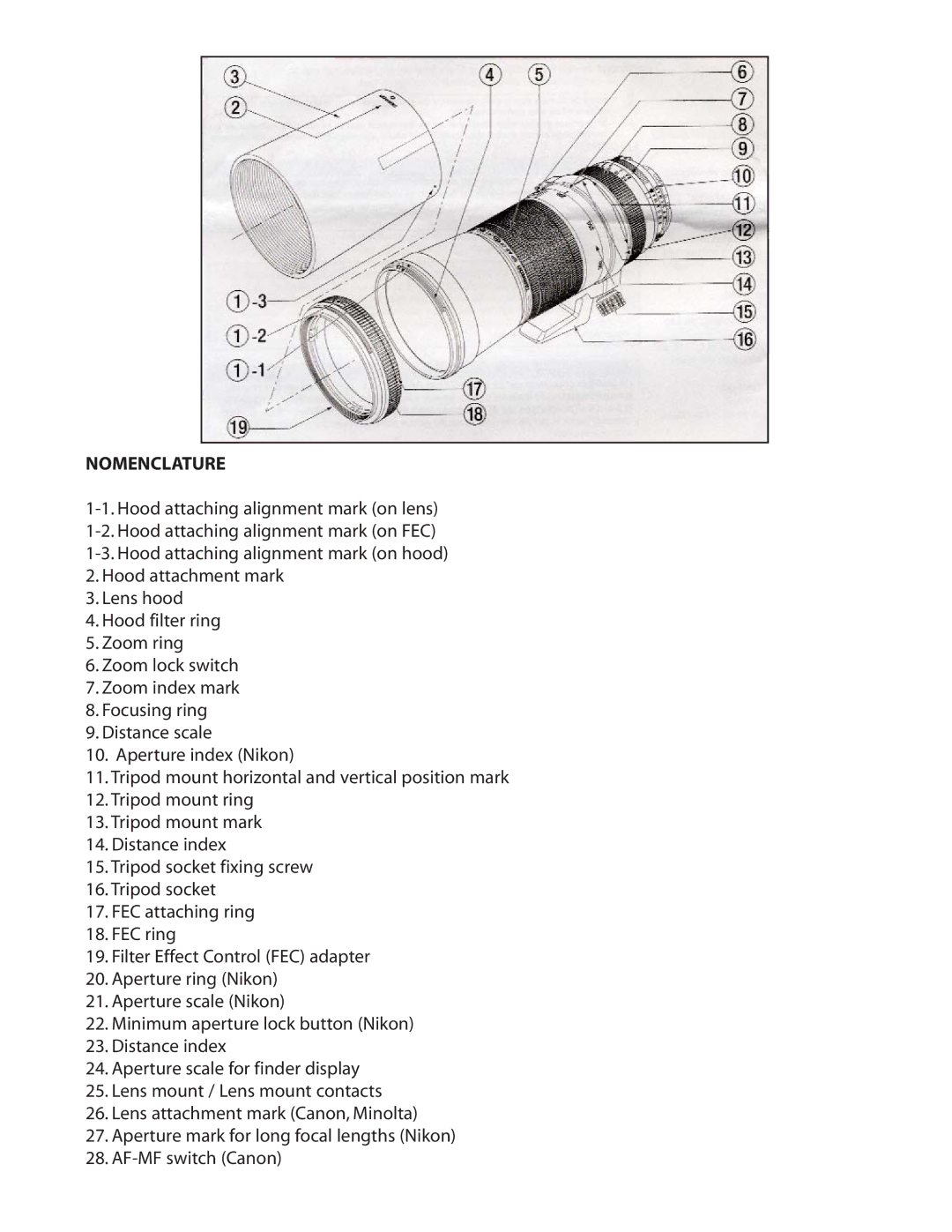 Tamron A08 owner manual Nomenclature 