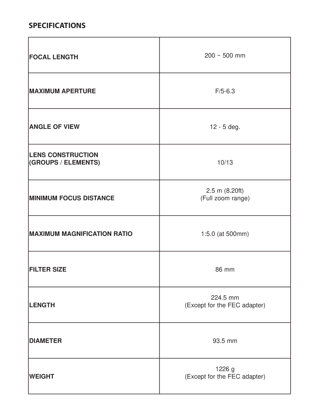 Tamron A08 owner manual Specifications 