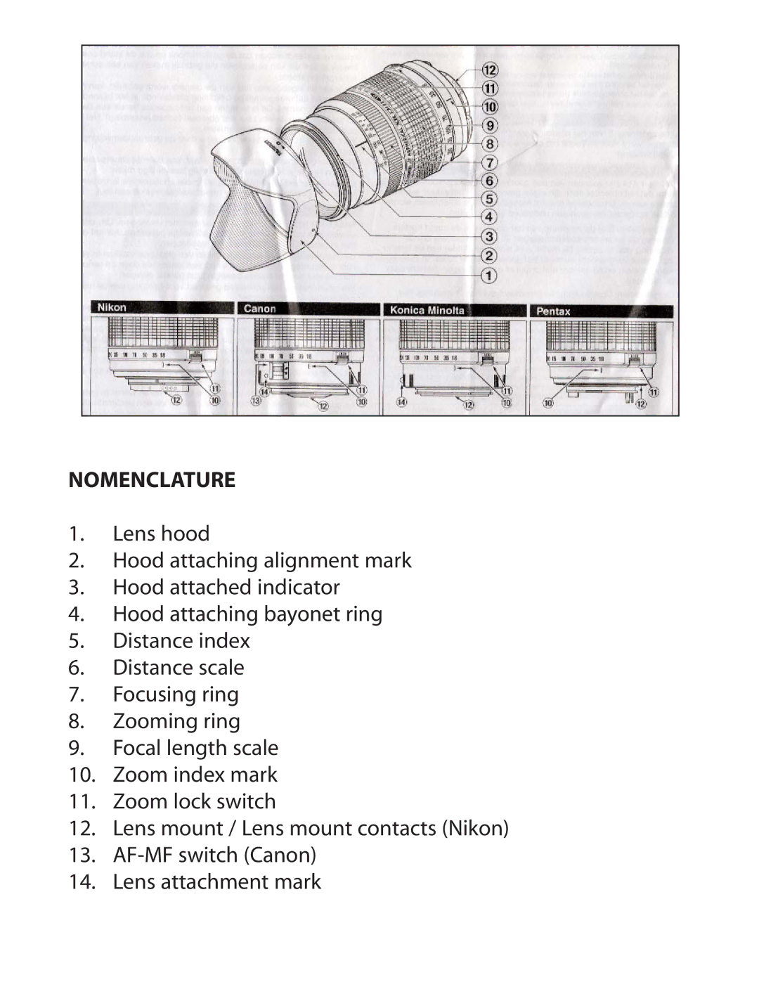 Tamron A014, AF014P700, AF014N700, AF014C700 owner manual Nomenclature 