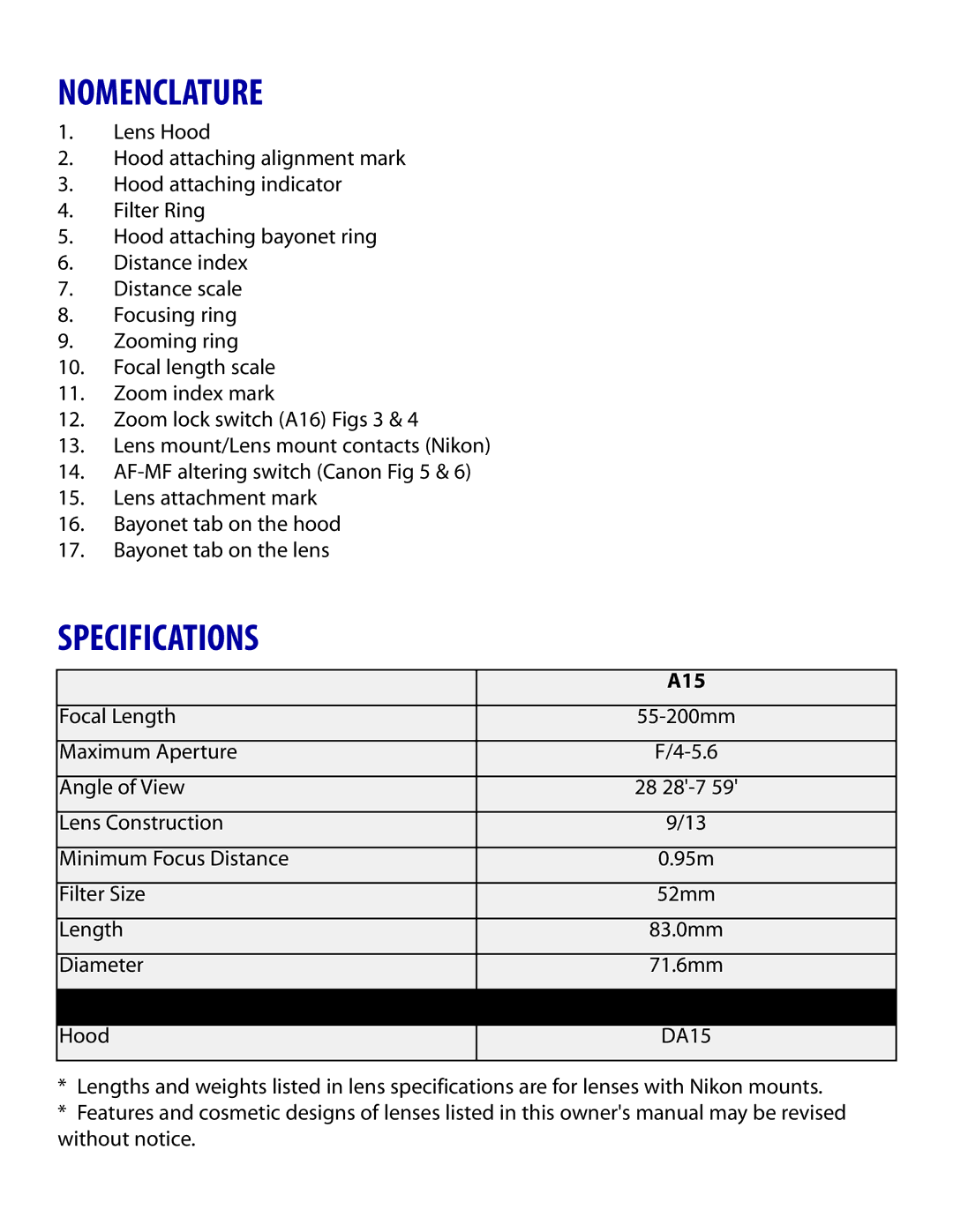 Tamron AF015C700, AF015M700, AF015N700 owner manual Nomenclature, Specifications, A15 