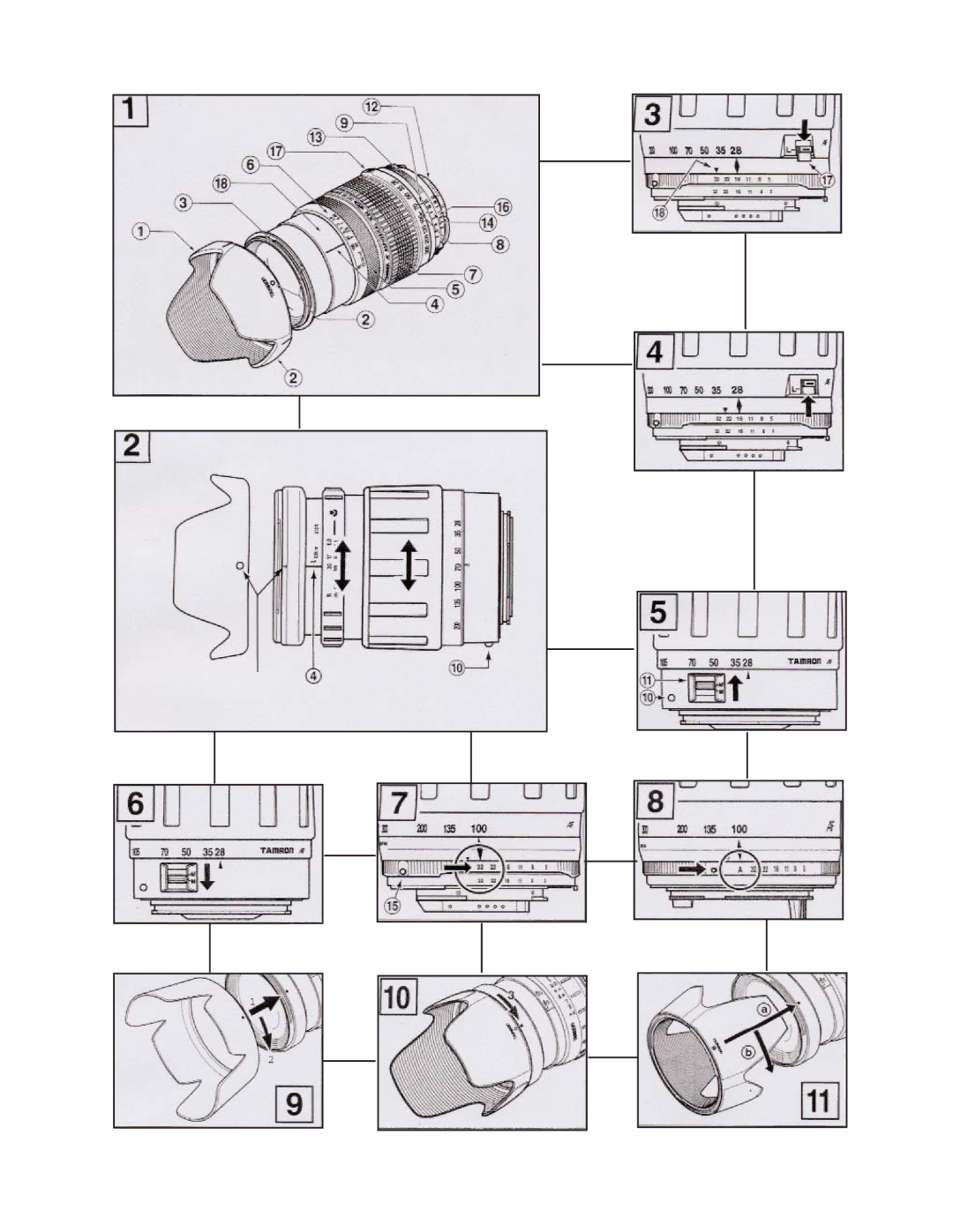 Tamron AF061N700 owner manual 