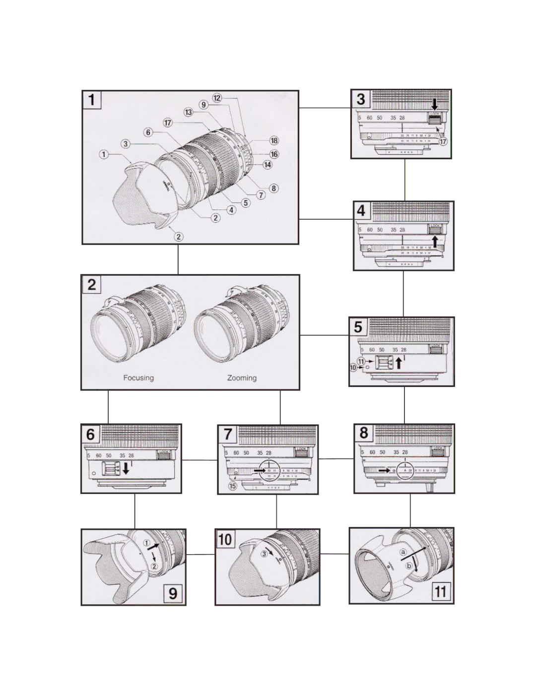 Tamron AF09N700, AF09M700, AF09C700, AF09P700 owner manual 