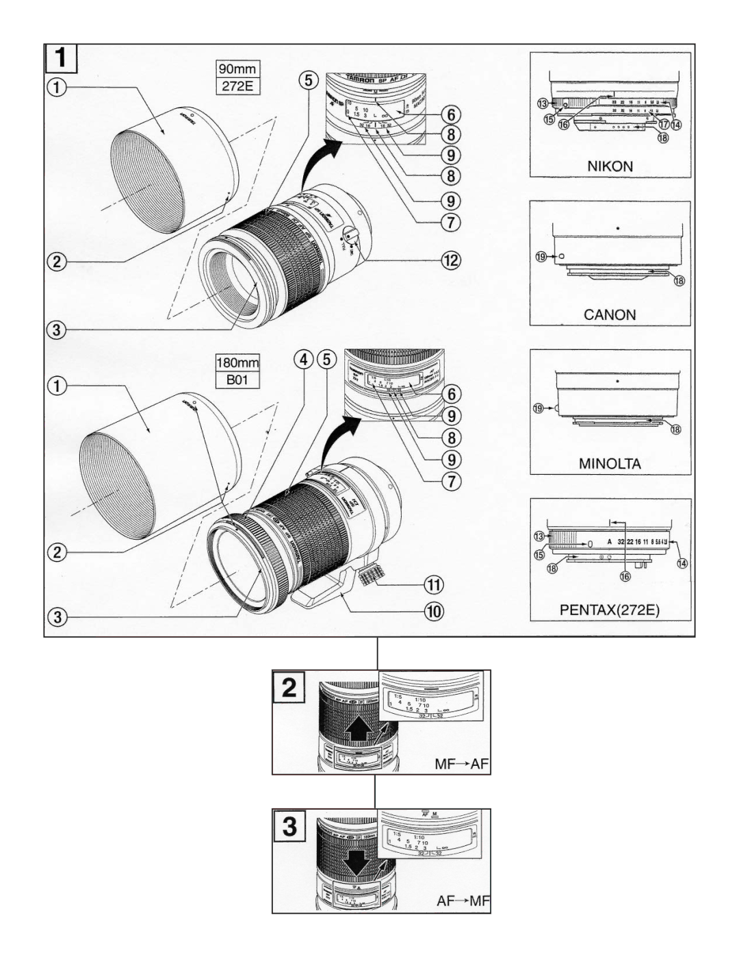 Tamron AF272P700, AF272NII700, 272E, AF272C700, AFF004S700, AF272M700, AFF004C700, AFF004N700 owner manual 