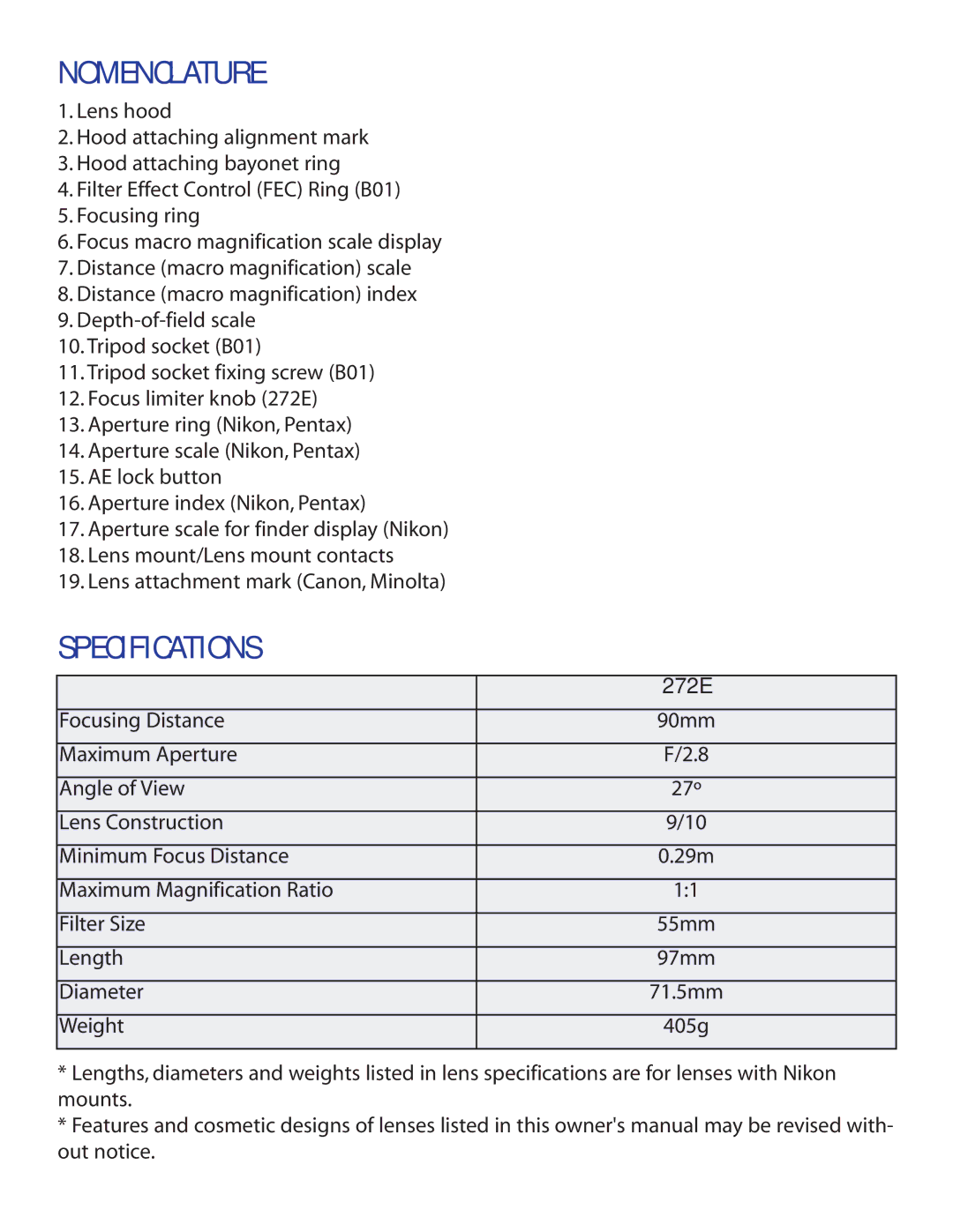 Tamron AFF004S700, AF272NII700, 272E, AF272P700, AF272C700, AF272M700, AFF004C700, AFF004N700 Nomenclature, Specifications 