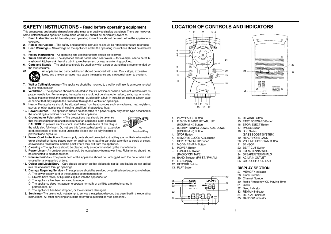 Tamron CE510S operation manual Location of Controls and Indicators, By the manufacturer 