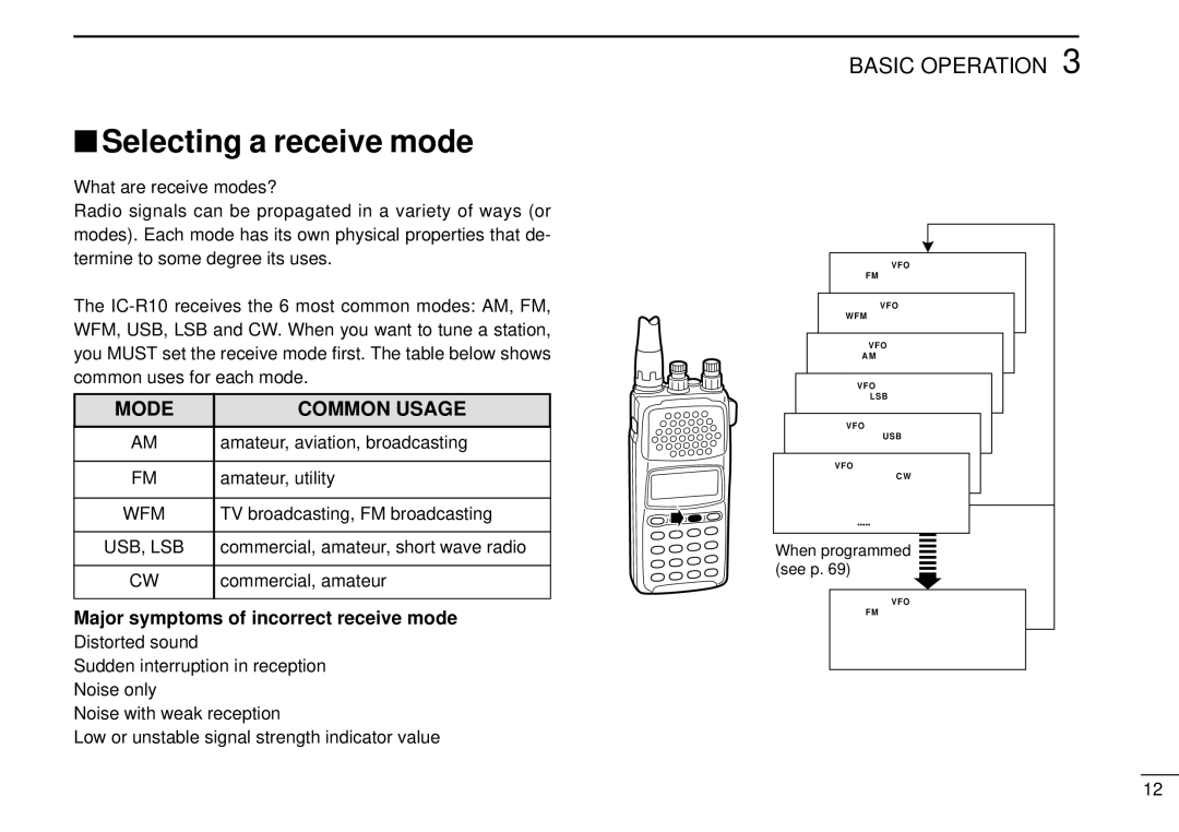 Tamron IC-R10 instruction manual Selecting a receive mode, What are receive modes? 