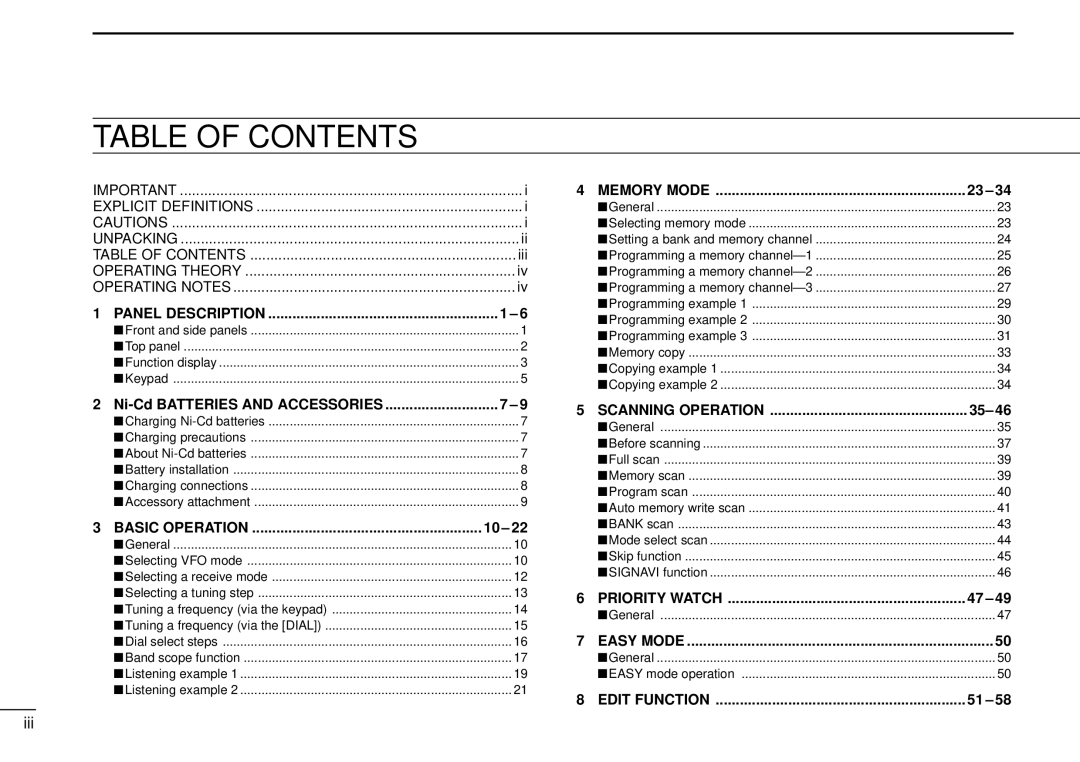 Tamron IC-R10 instruction manual Table of Contents 