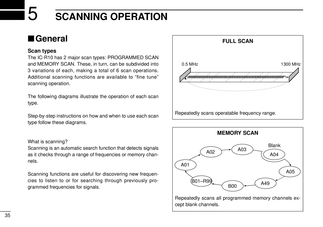 Tamron IC-R10 instruction manual Scanning Operation, Repeatedly scans operatable frequency range, What is scanning? 